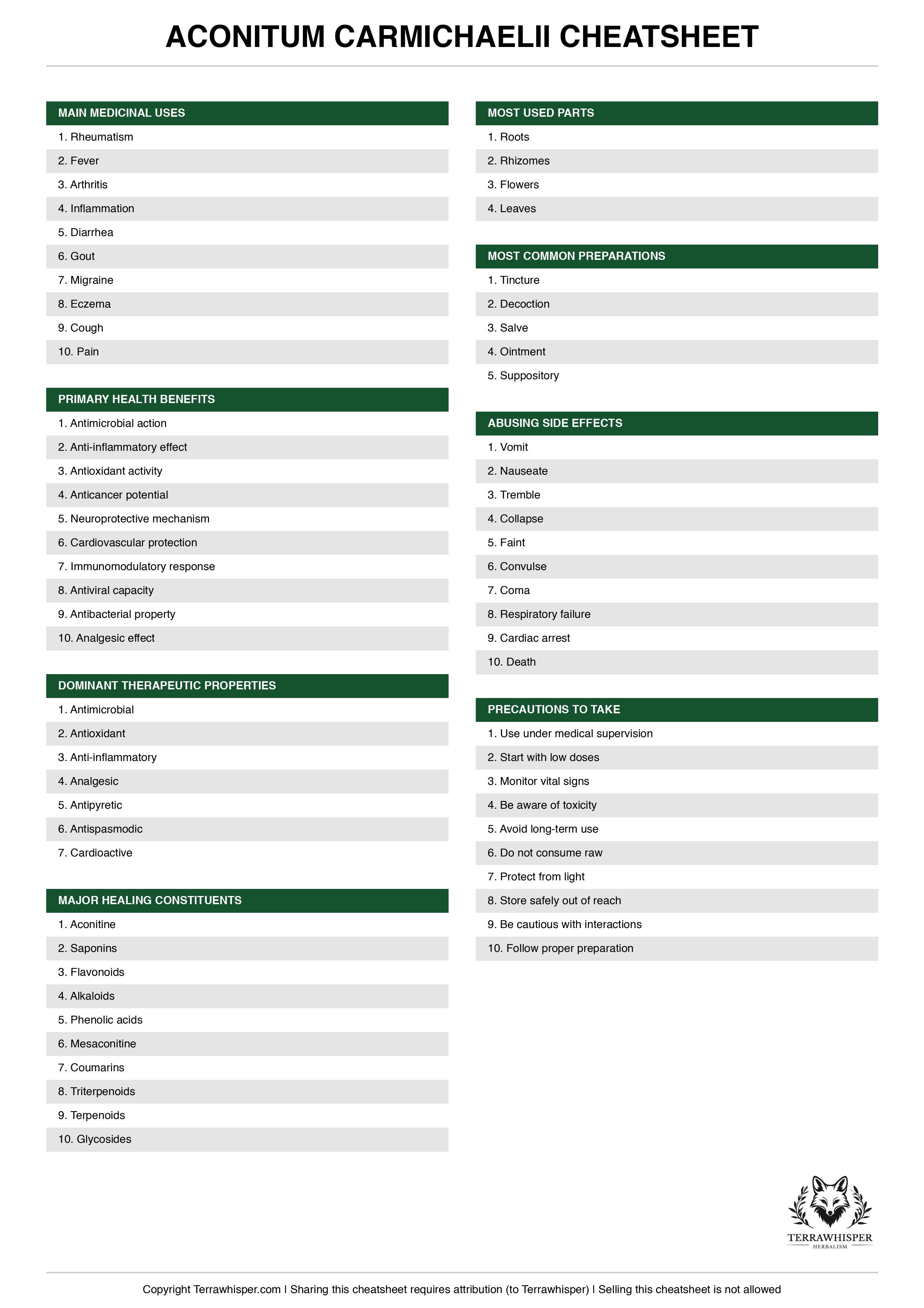 Aconitum carmichaelii plant cheatsheet