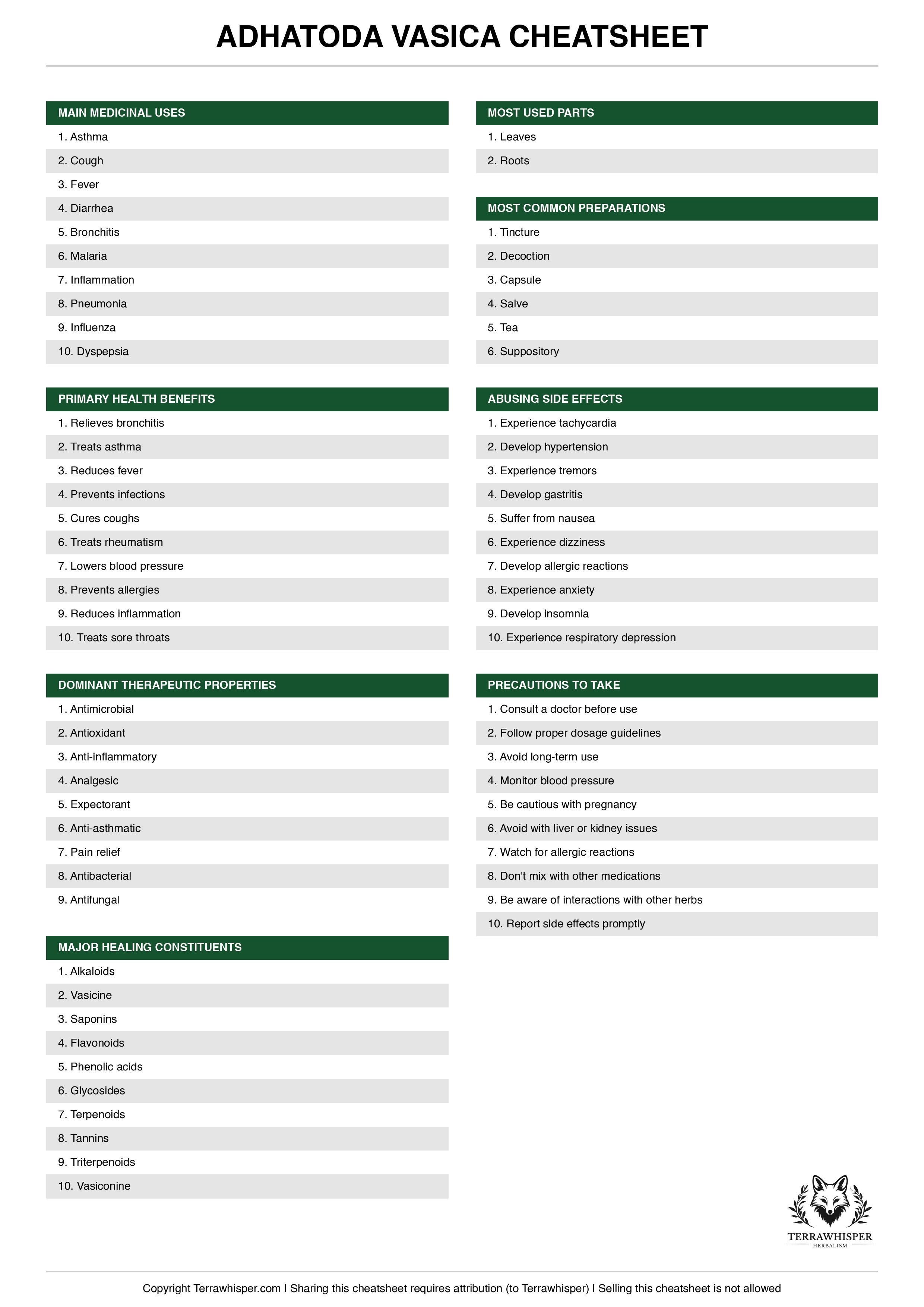 Adhatoda vasica plant cheatsheet