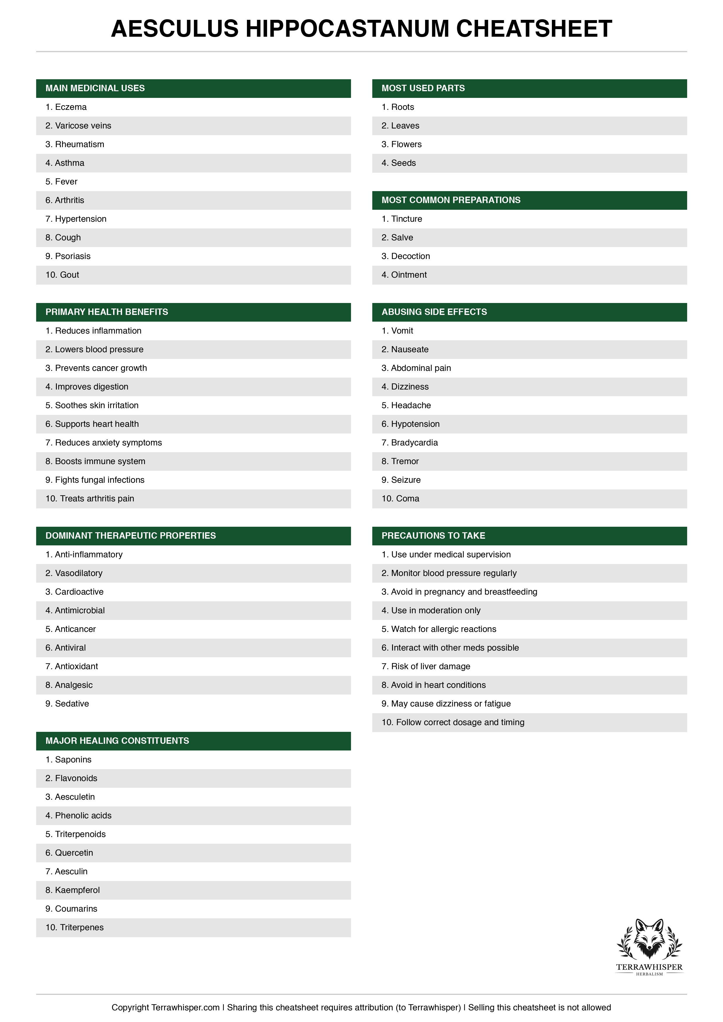 Aesculus hippocastanum plant cheatsheet