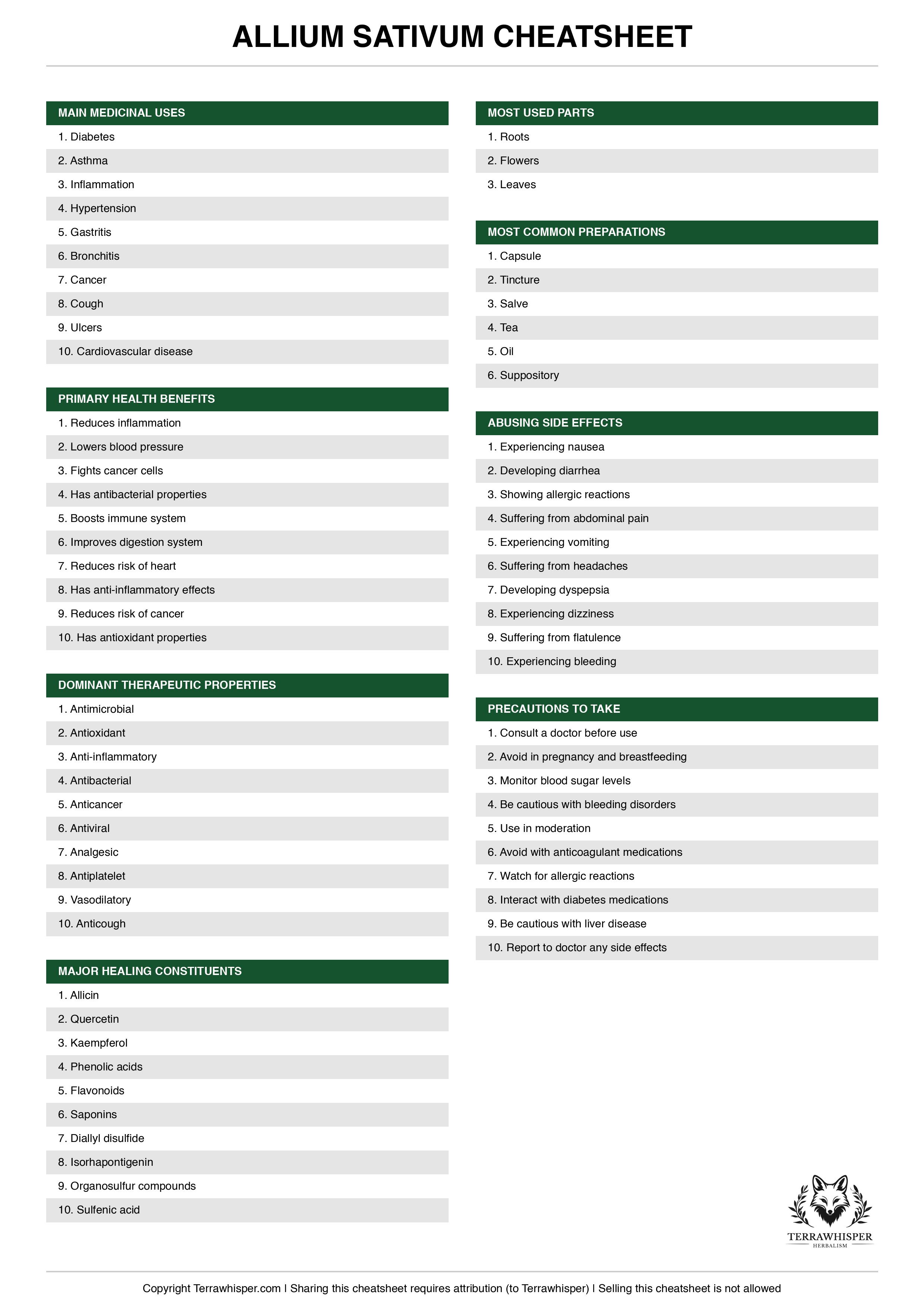 Allium sativum plant cheatsheet