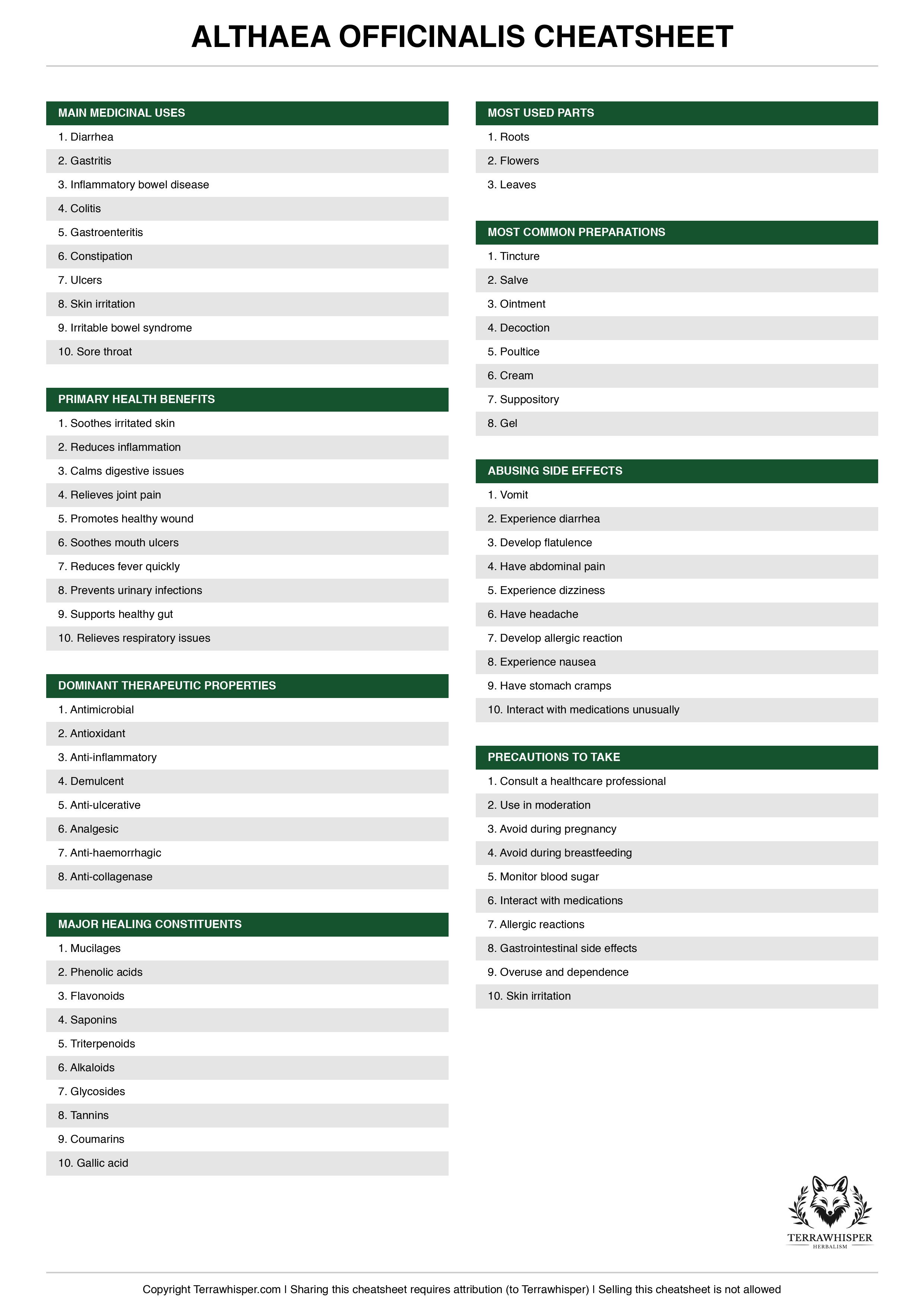 Althaea officinalis plant cheatsheet