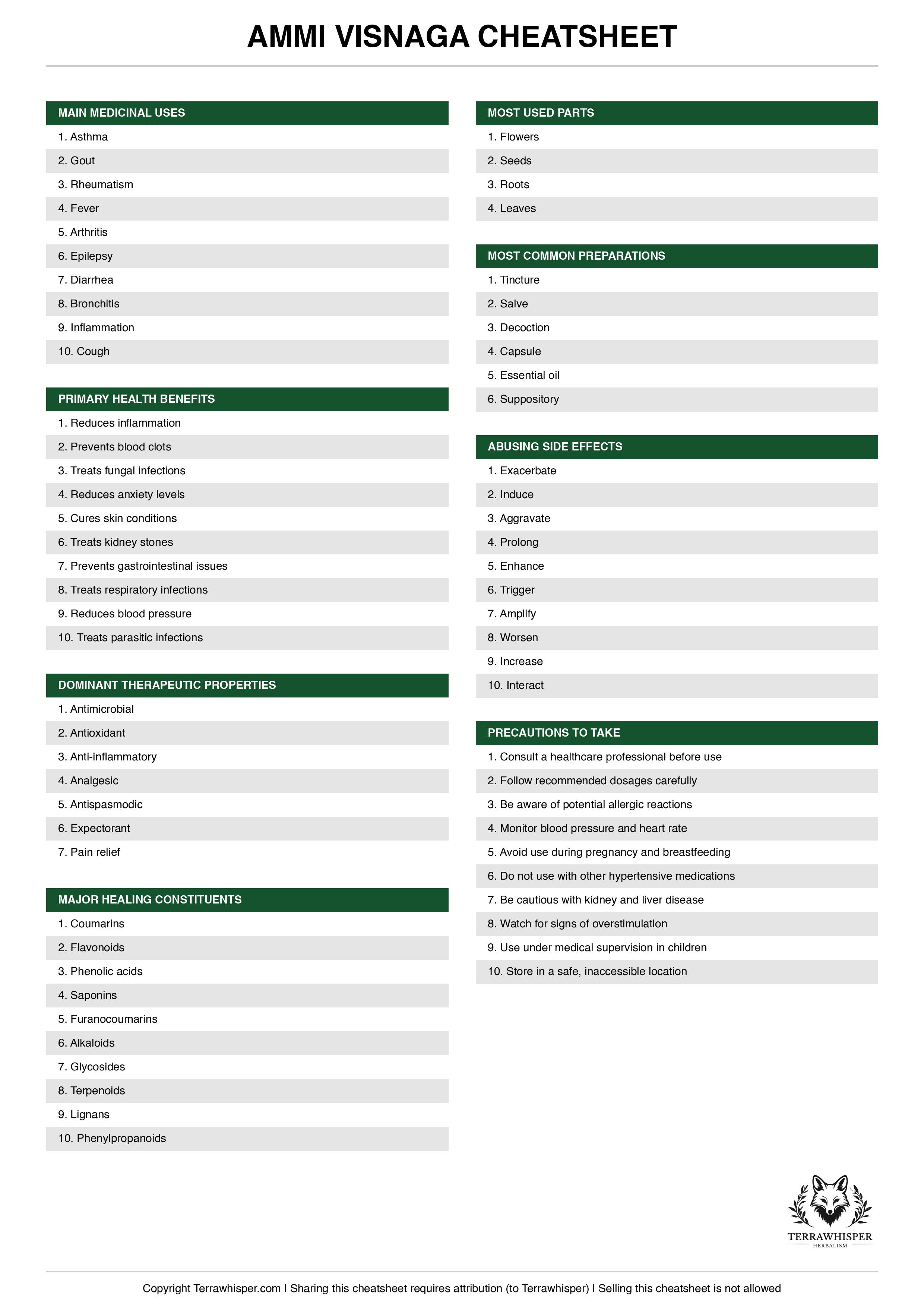 Ammi visnaga plant cheatsheet