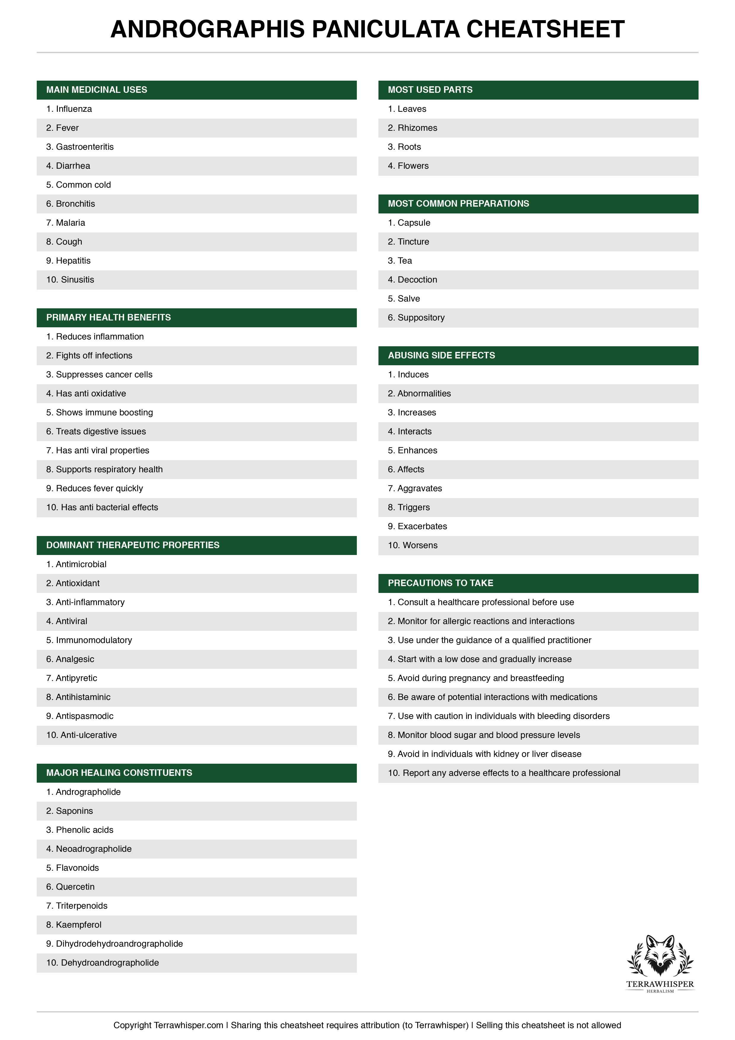 Andrographis paniculata plant cheatsheet