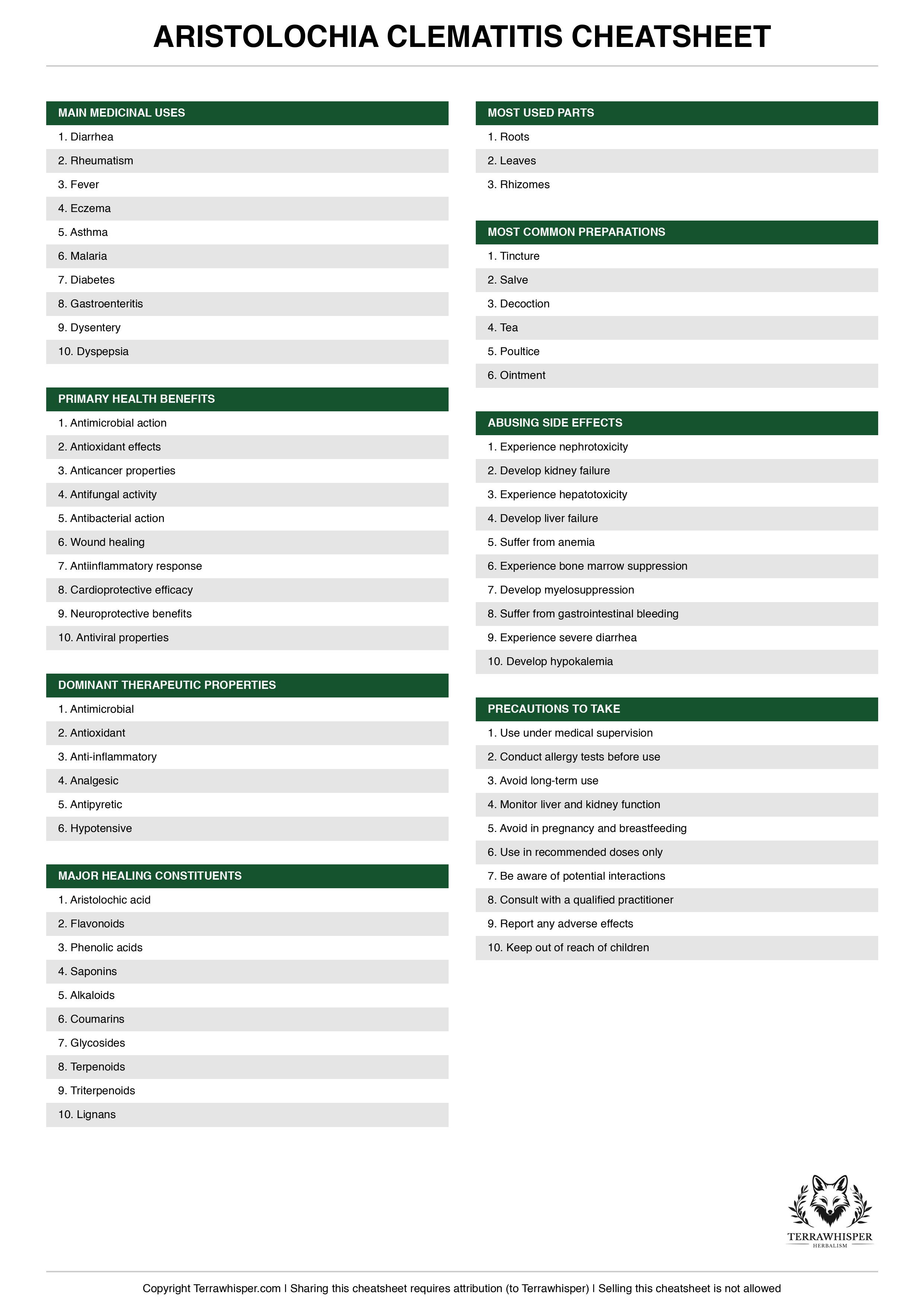 Aristolochia clematitis plant cheatsheet