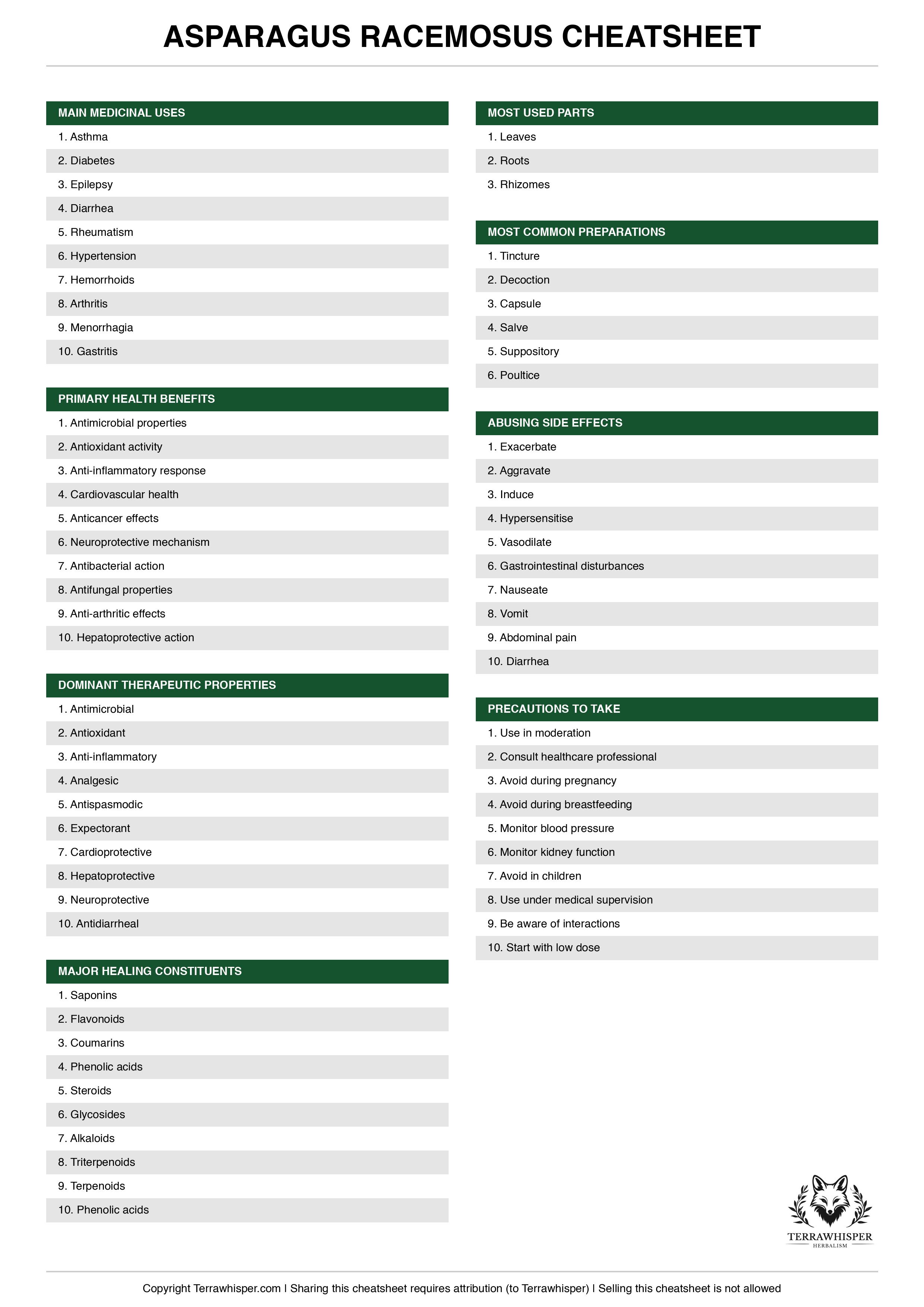 Asparagus racemosus plant cheatsheet