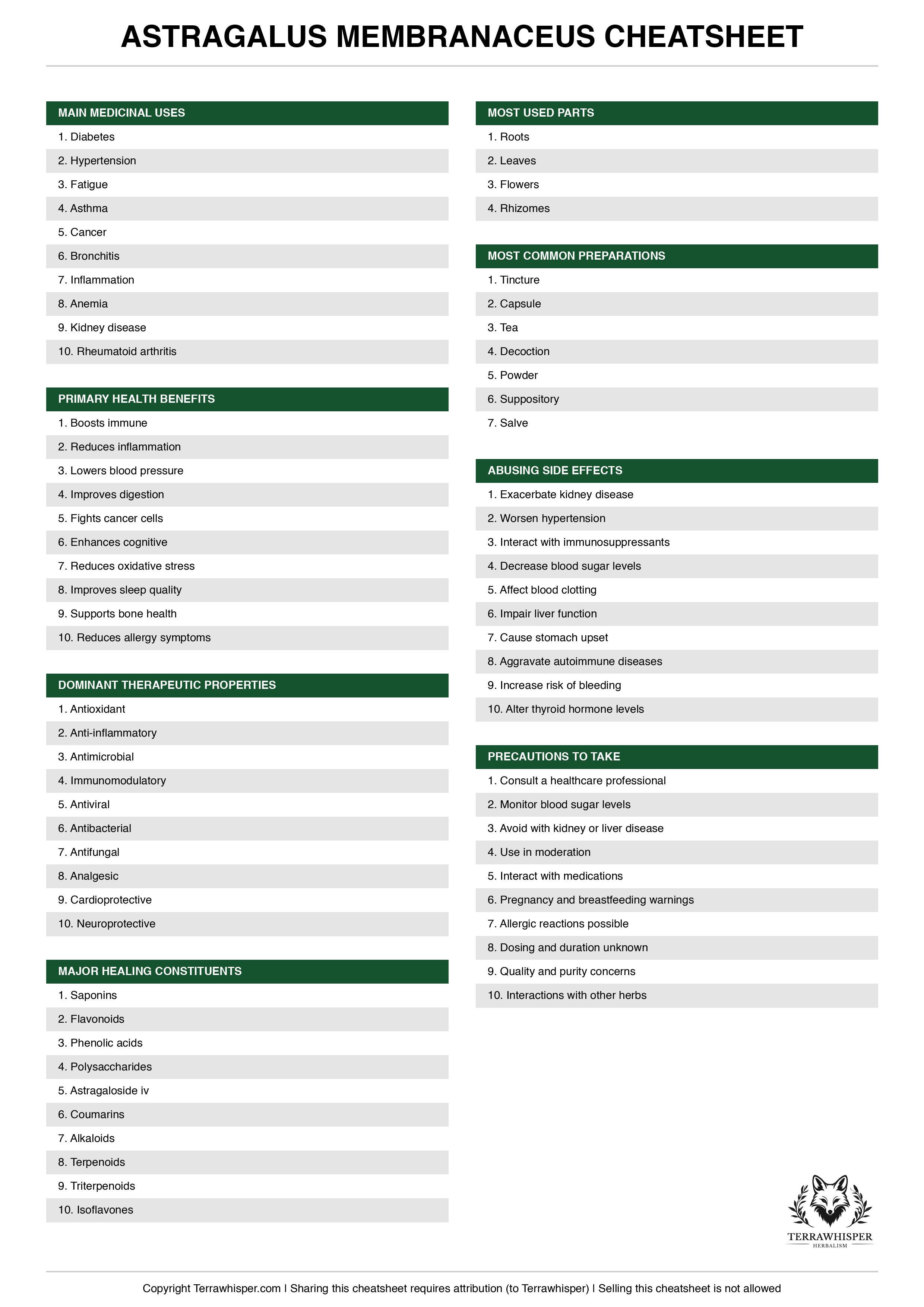 Astragalus membranaceus plant cheatsheet