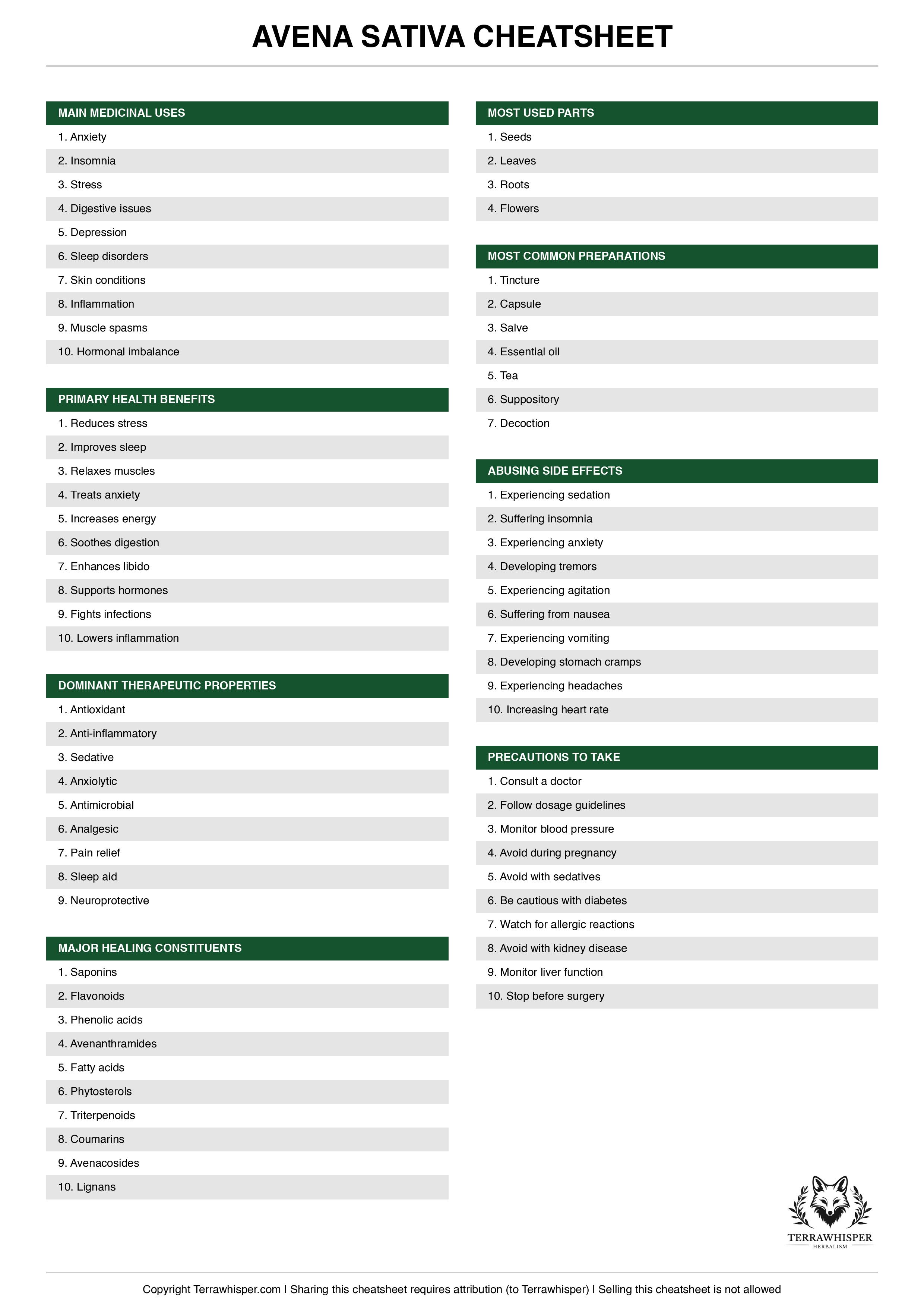 Avena sativa plant cheatsheet