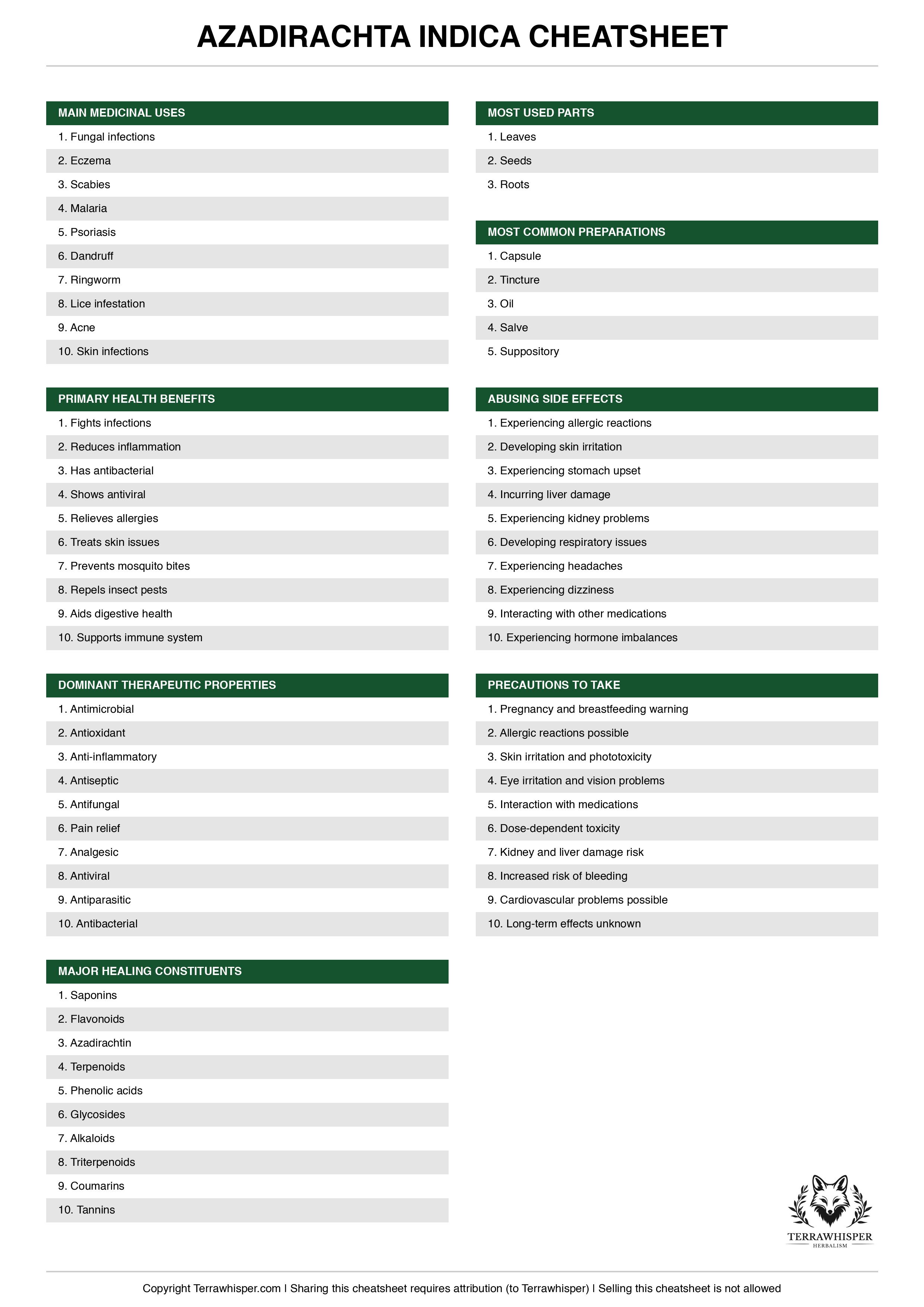 Azadirachta indica plant cheatsheet