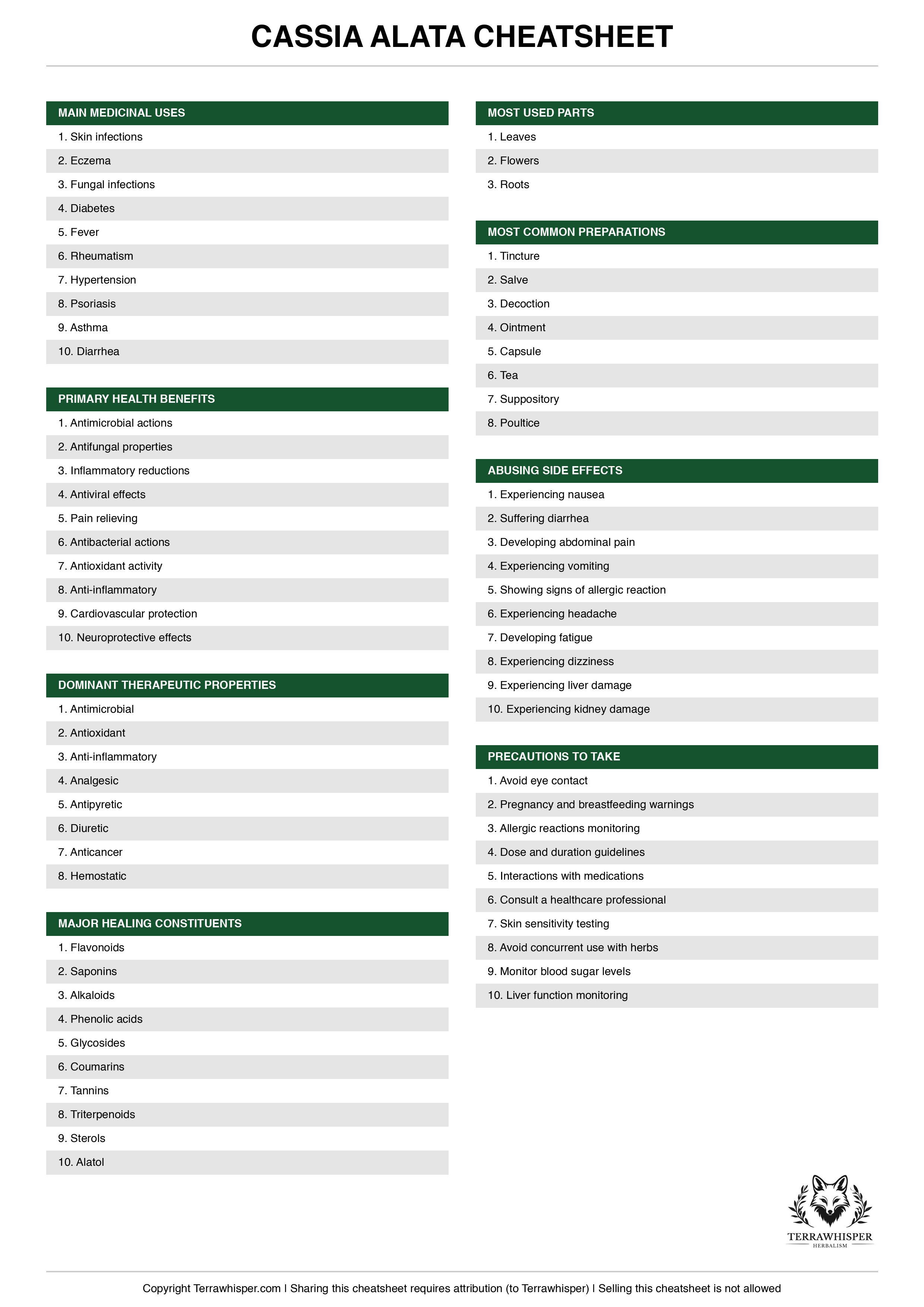 Cassia alata plant cheatsheet