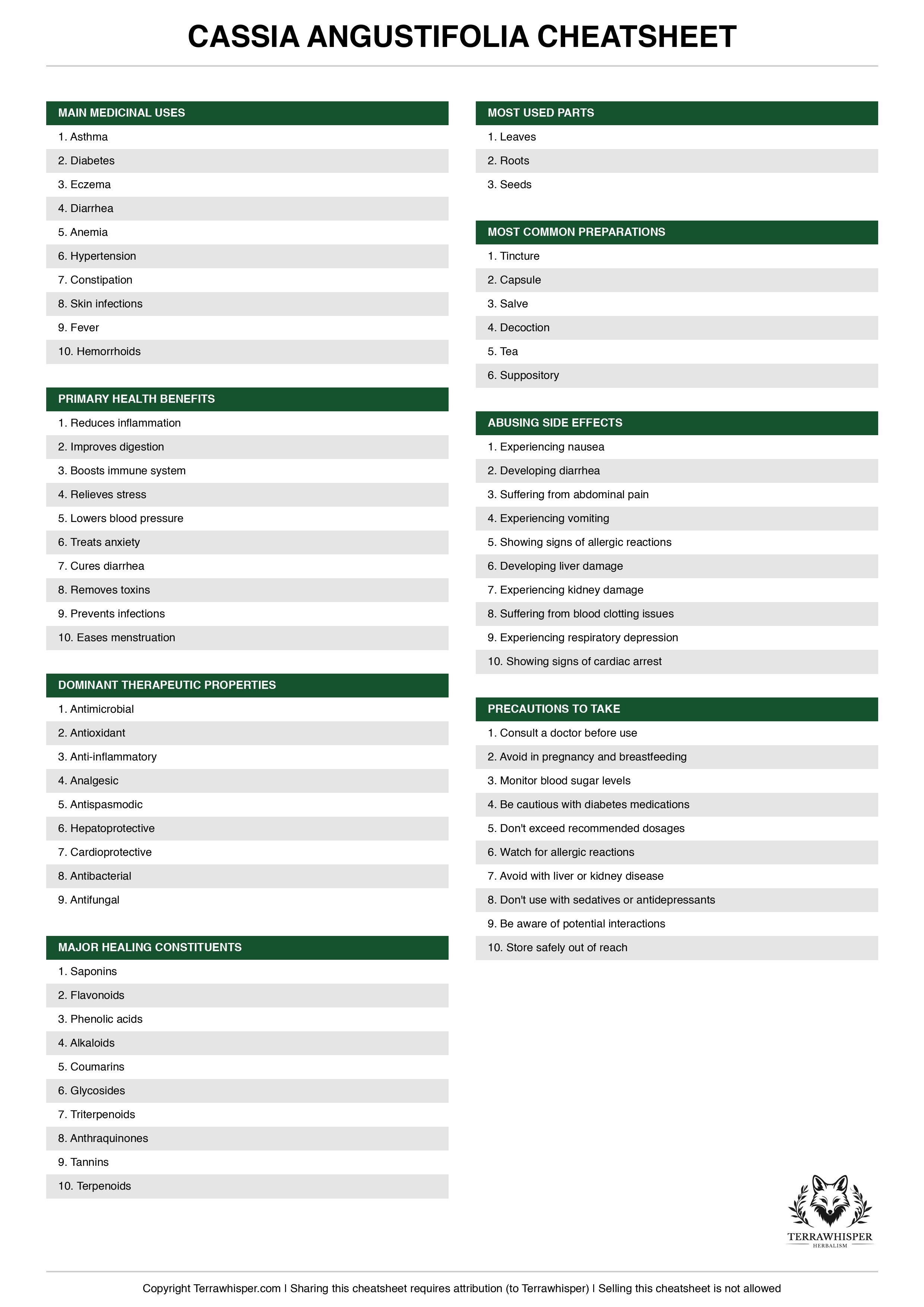 Cassia angustifolia plant cheatsheet