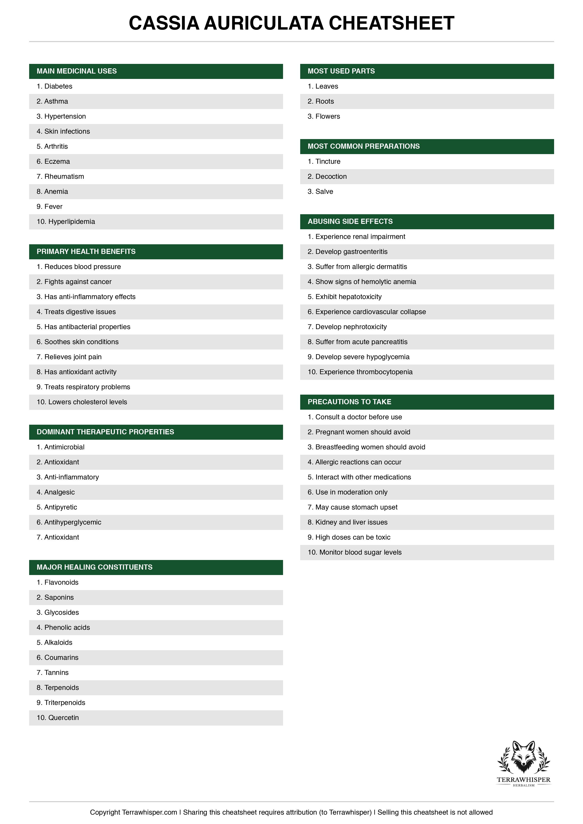 Cassia auriculata plant cheatsheet