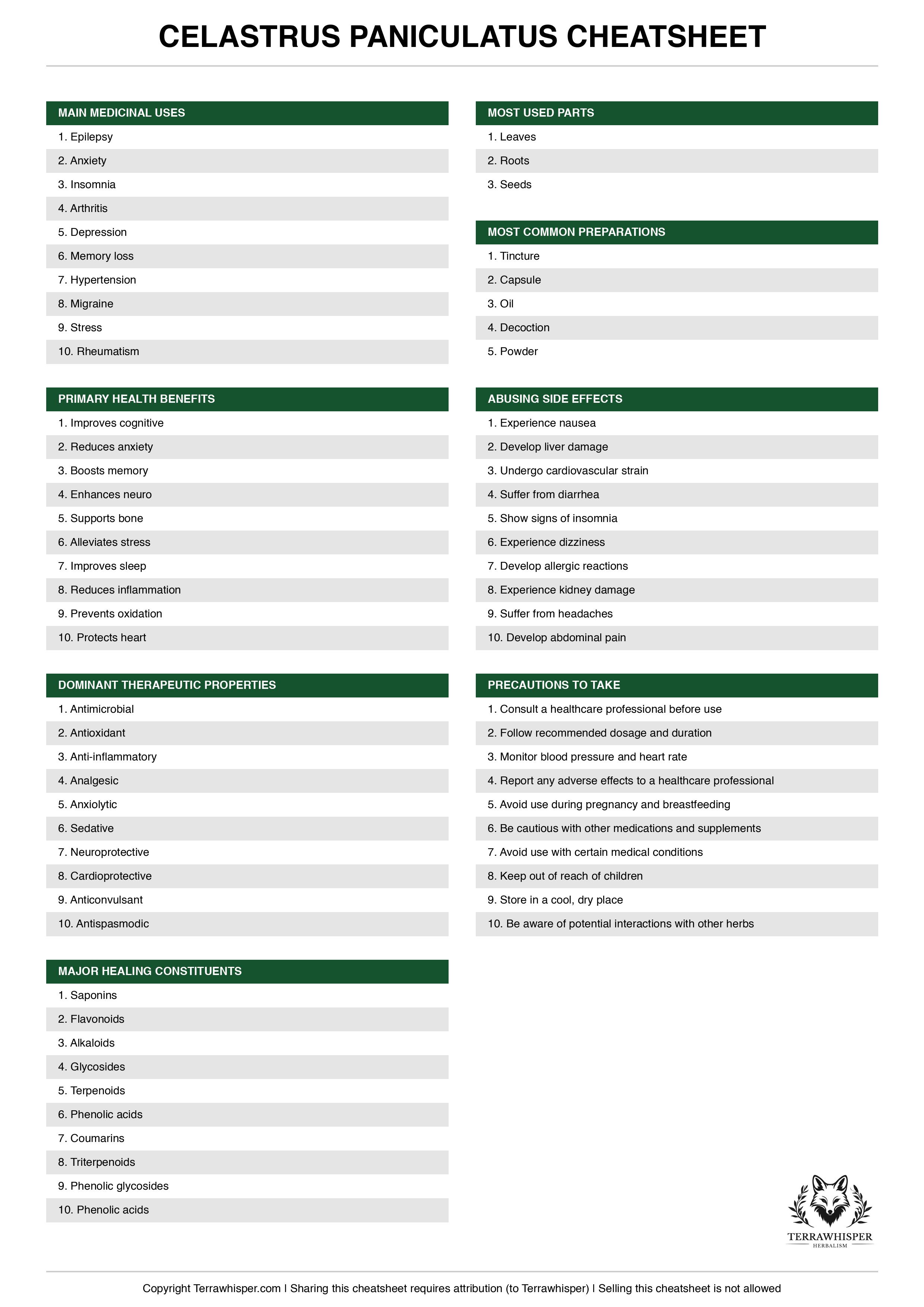 Celastrus paniculatus plant cheatsheet