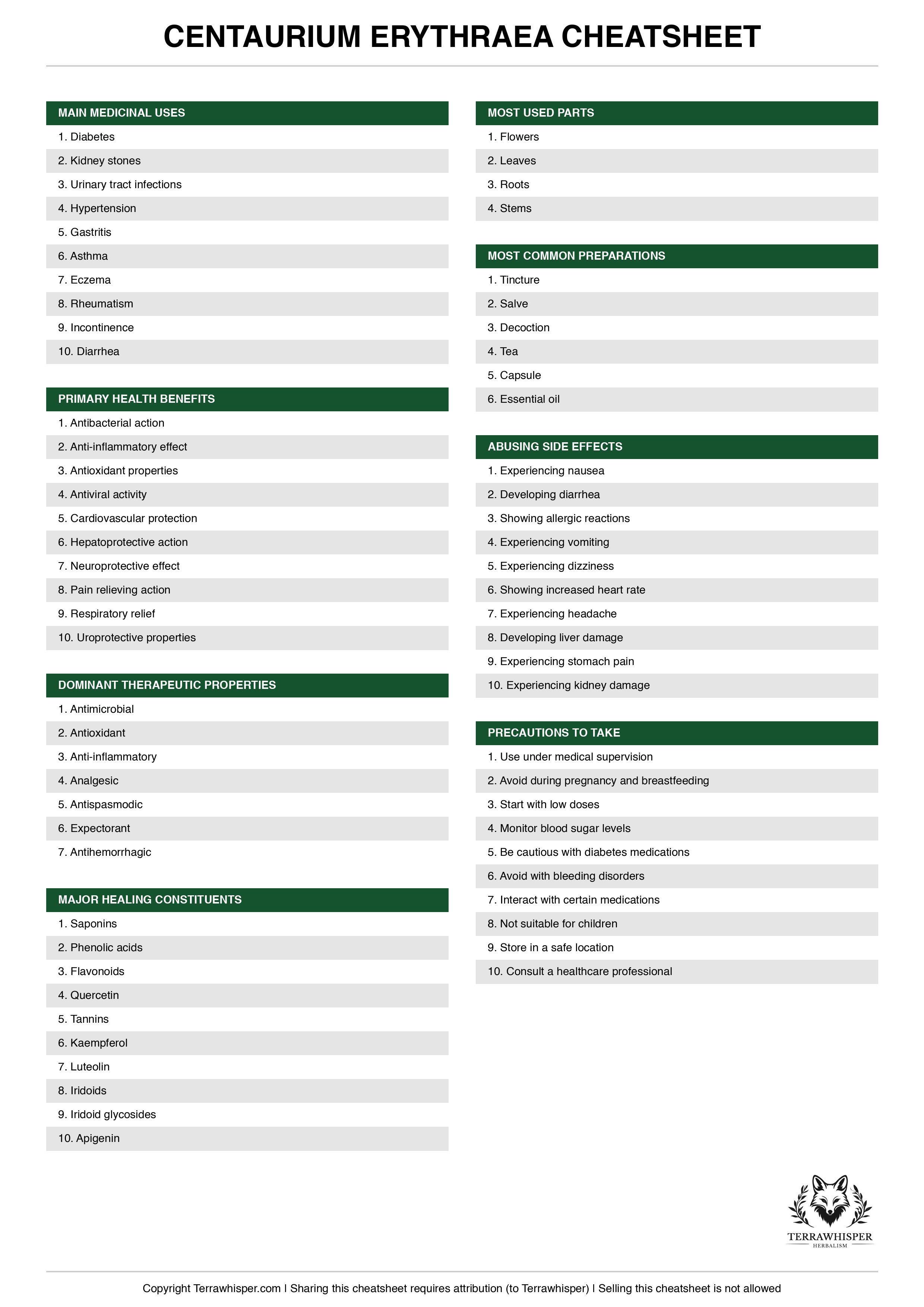 Centaurium erythraea plant cheatsheet