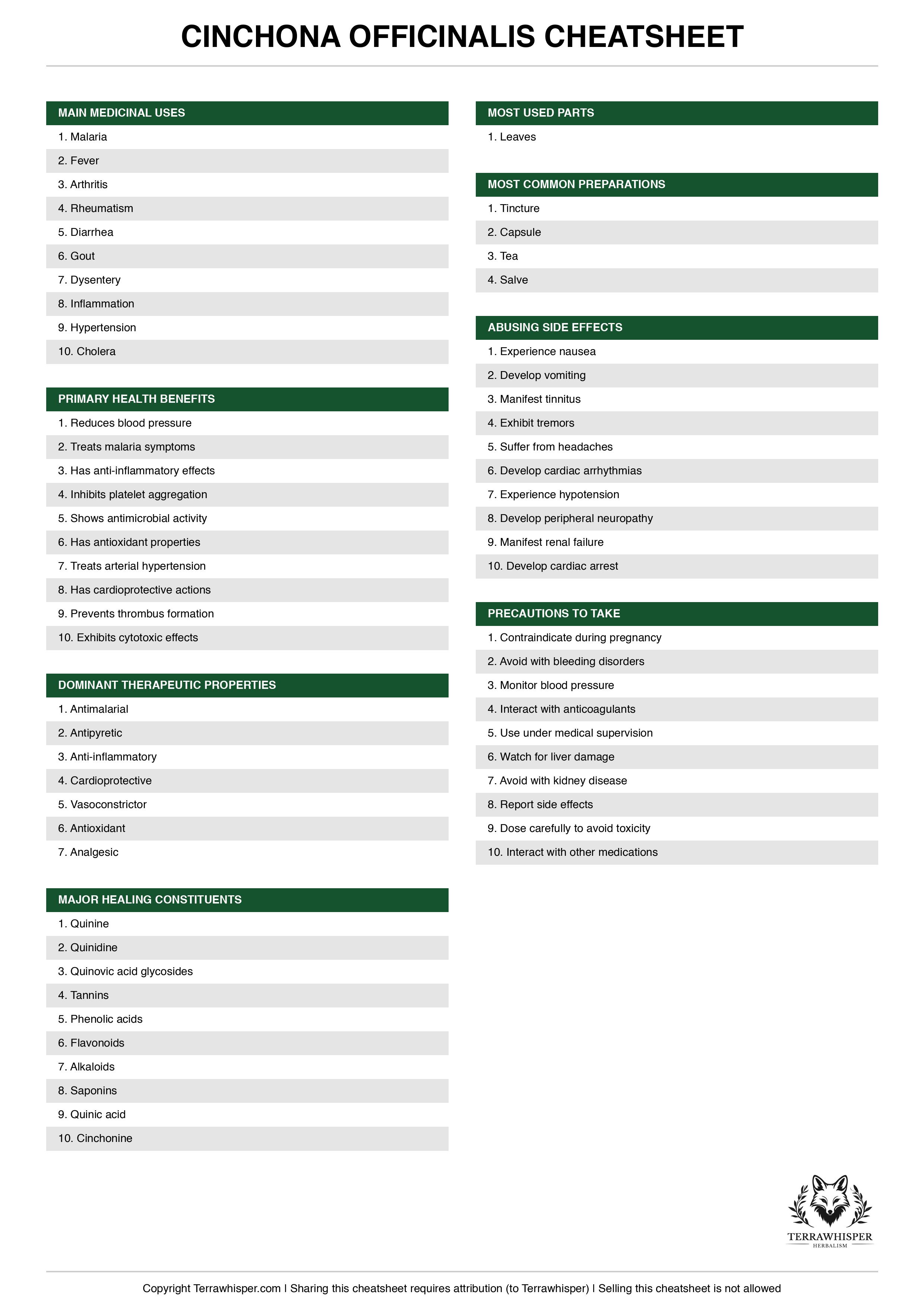 Cinchona officinalis plant cheatsheet