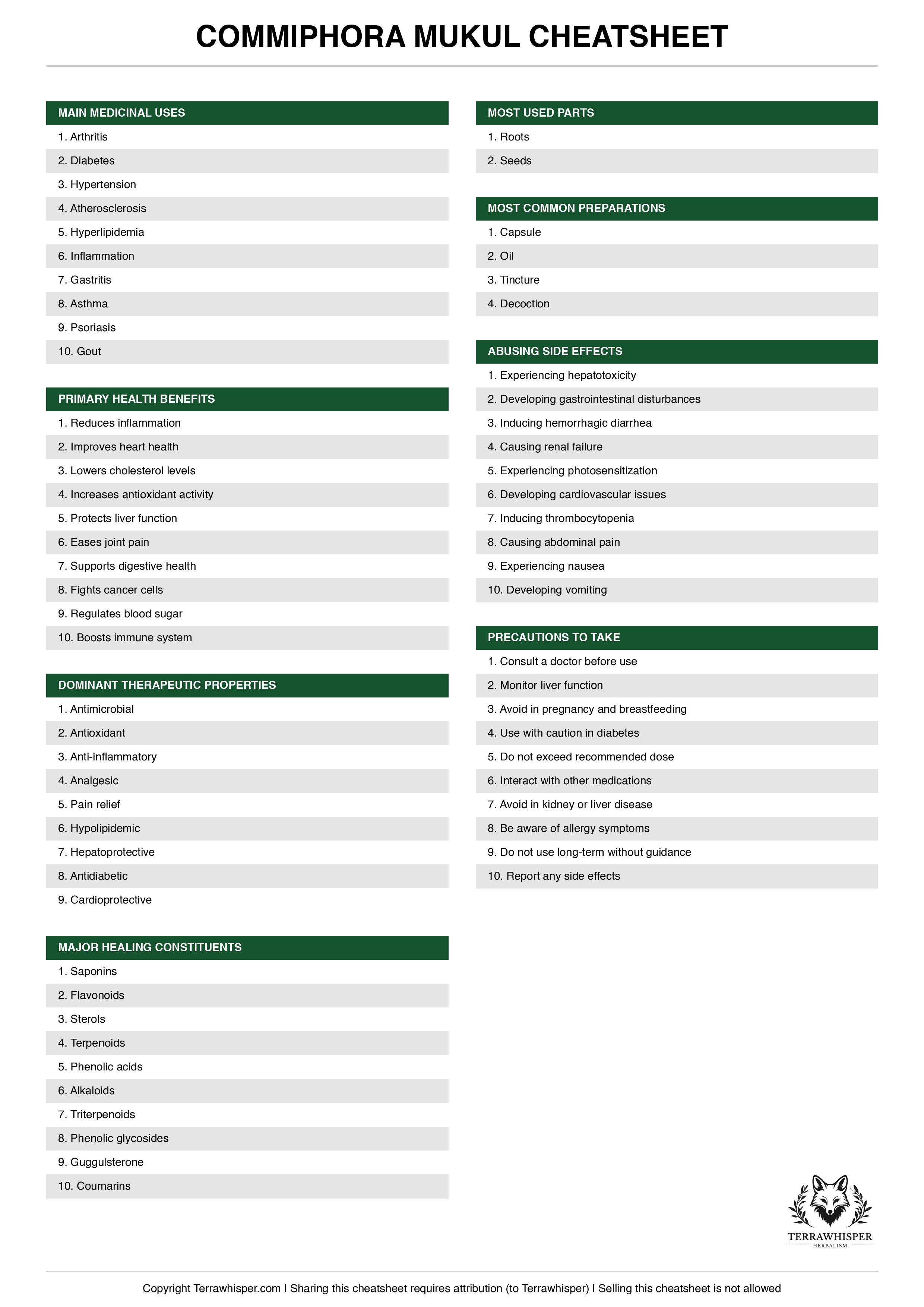 Commiphora mukul plant cheatsheet