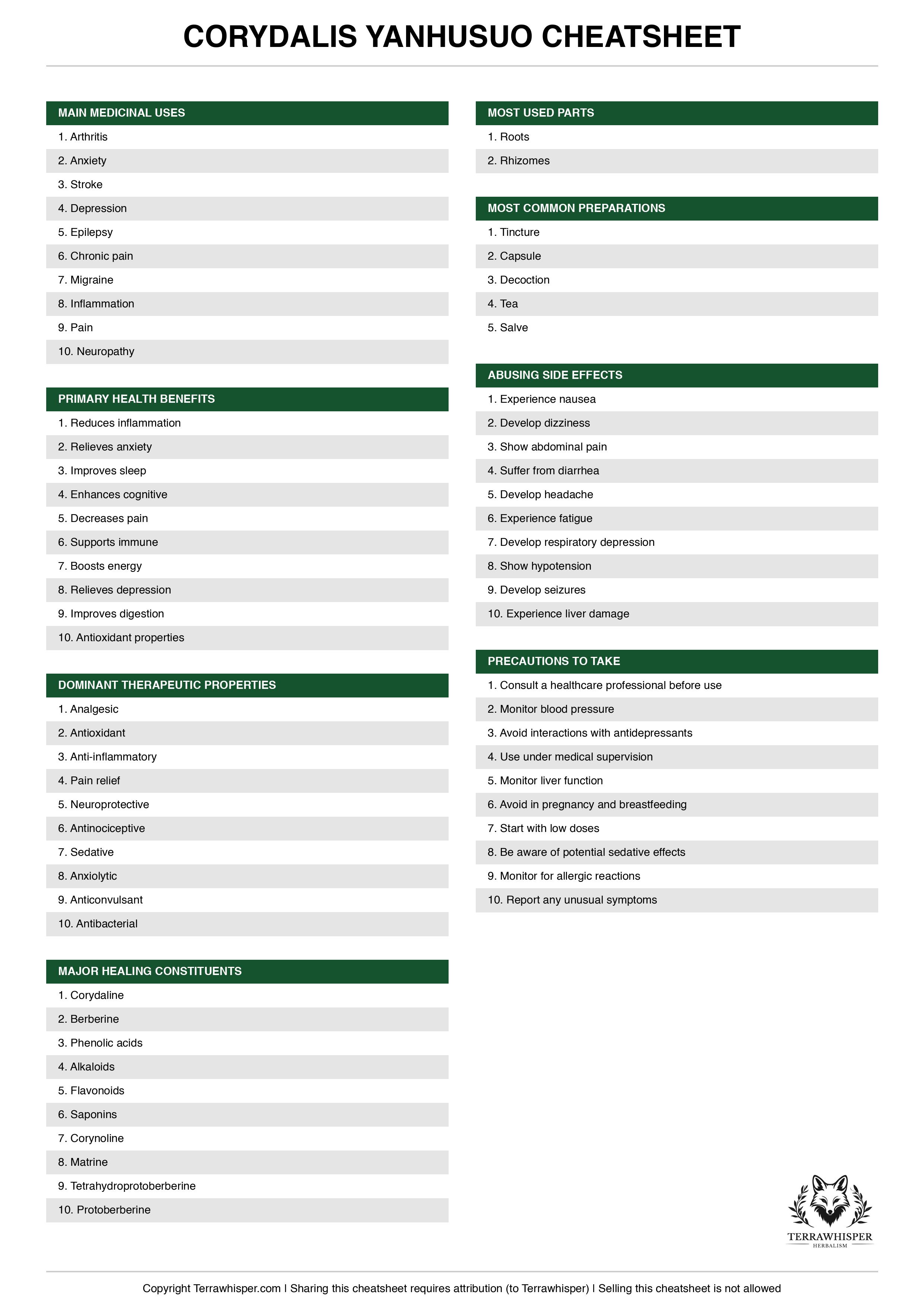 Corydalis yanhusuo plant cheatsheet