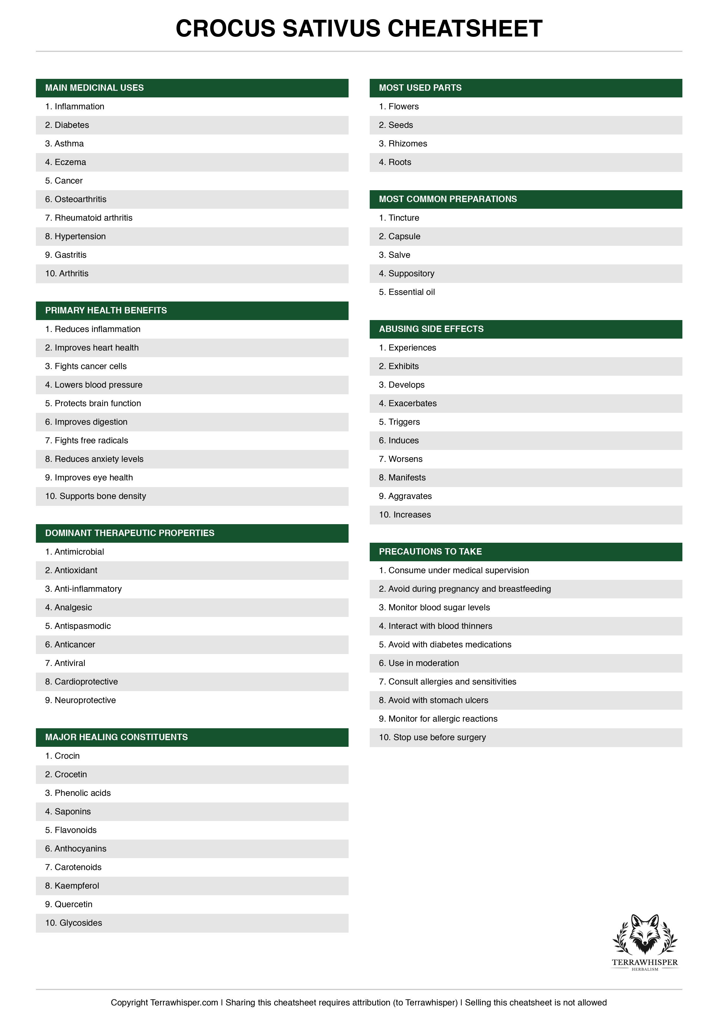 Crocus sativus plant cheatsheet