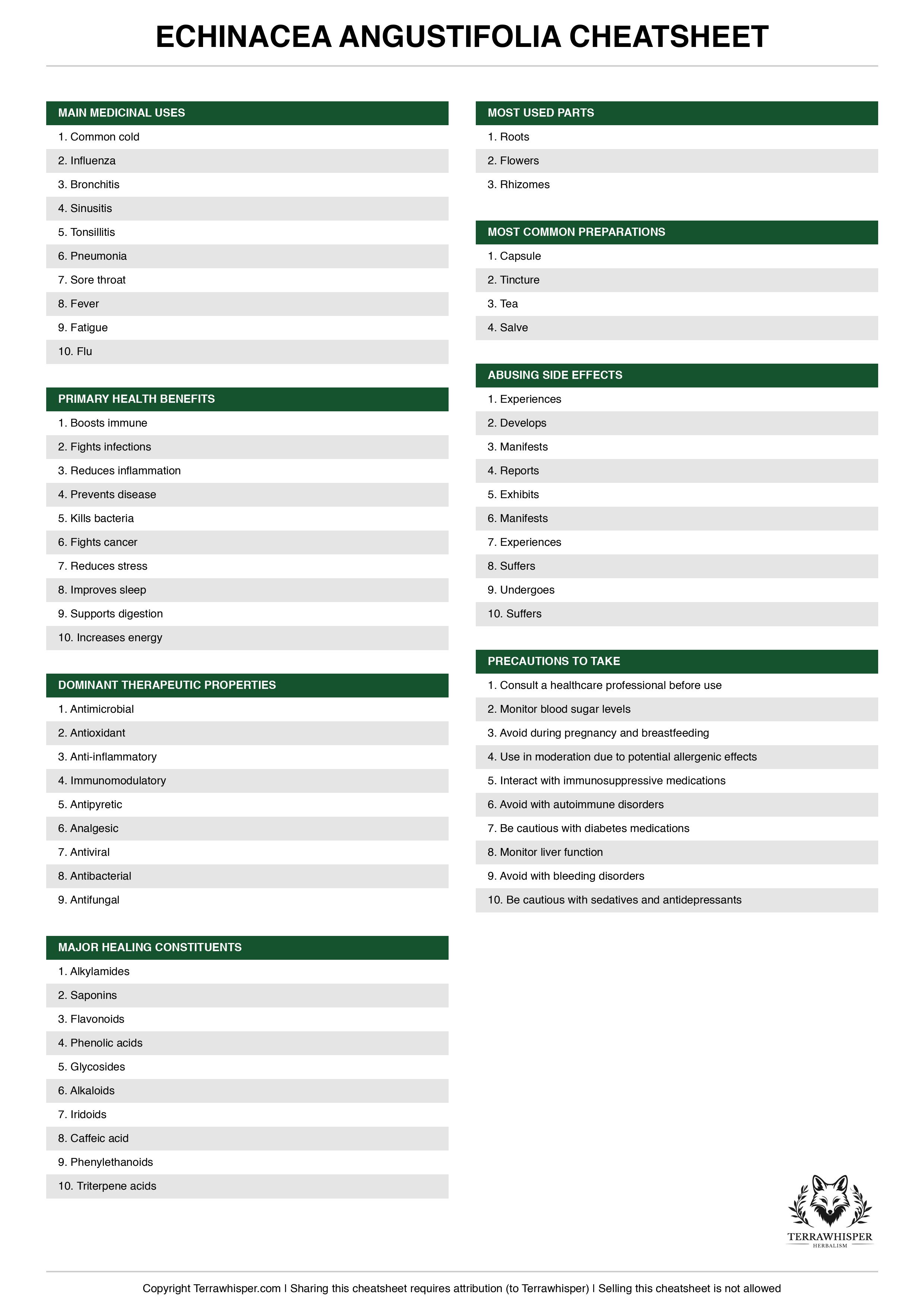 Echinacea angustifolia plant cheatsheet