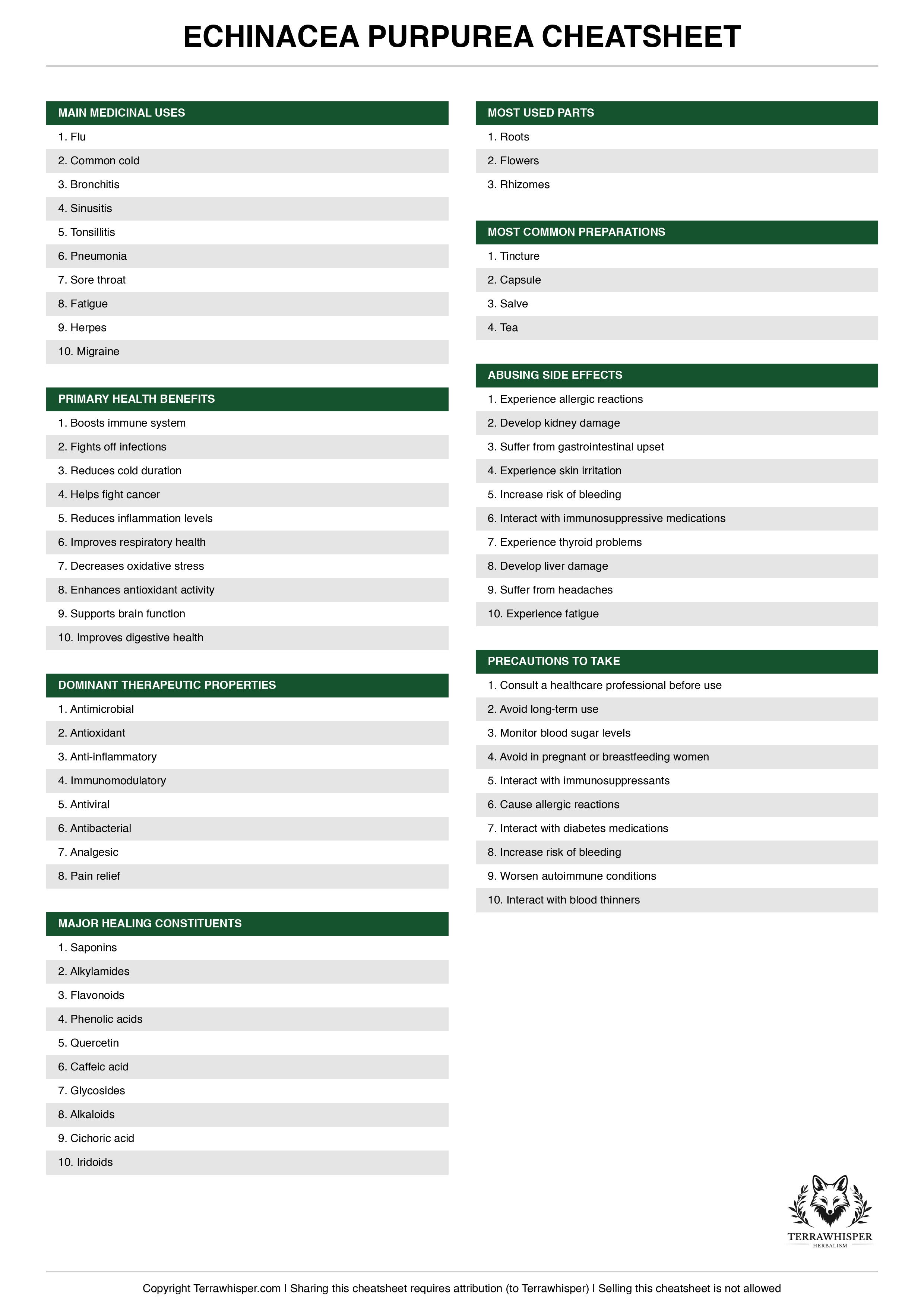 Echinacea purpurea plant cheatsheet