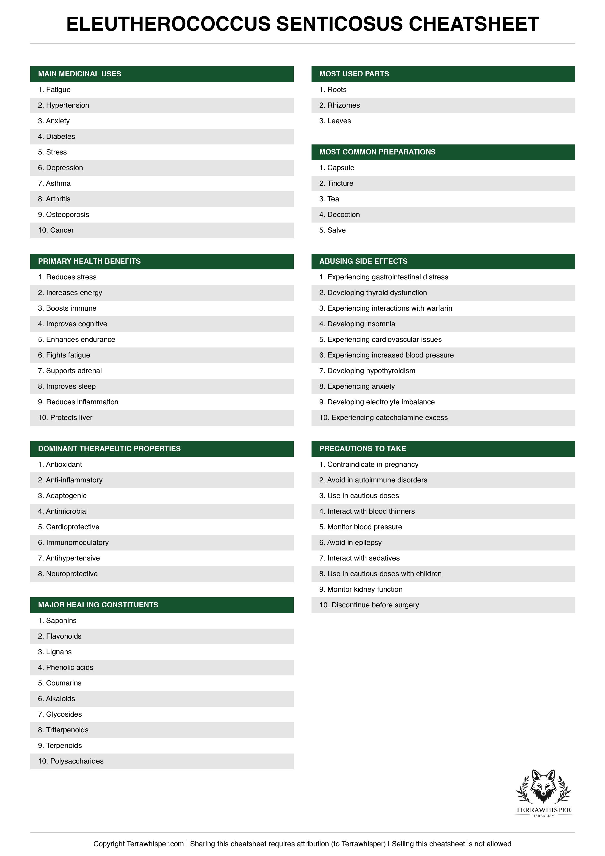 Eleutherococcus senticosus plant cheatsheet