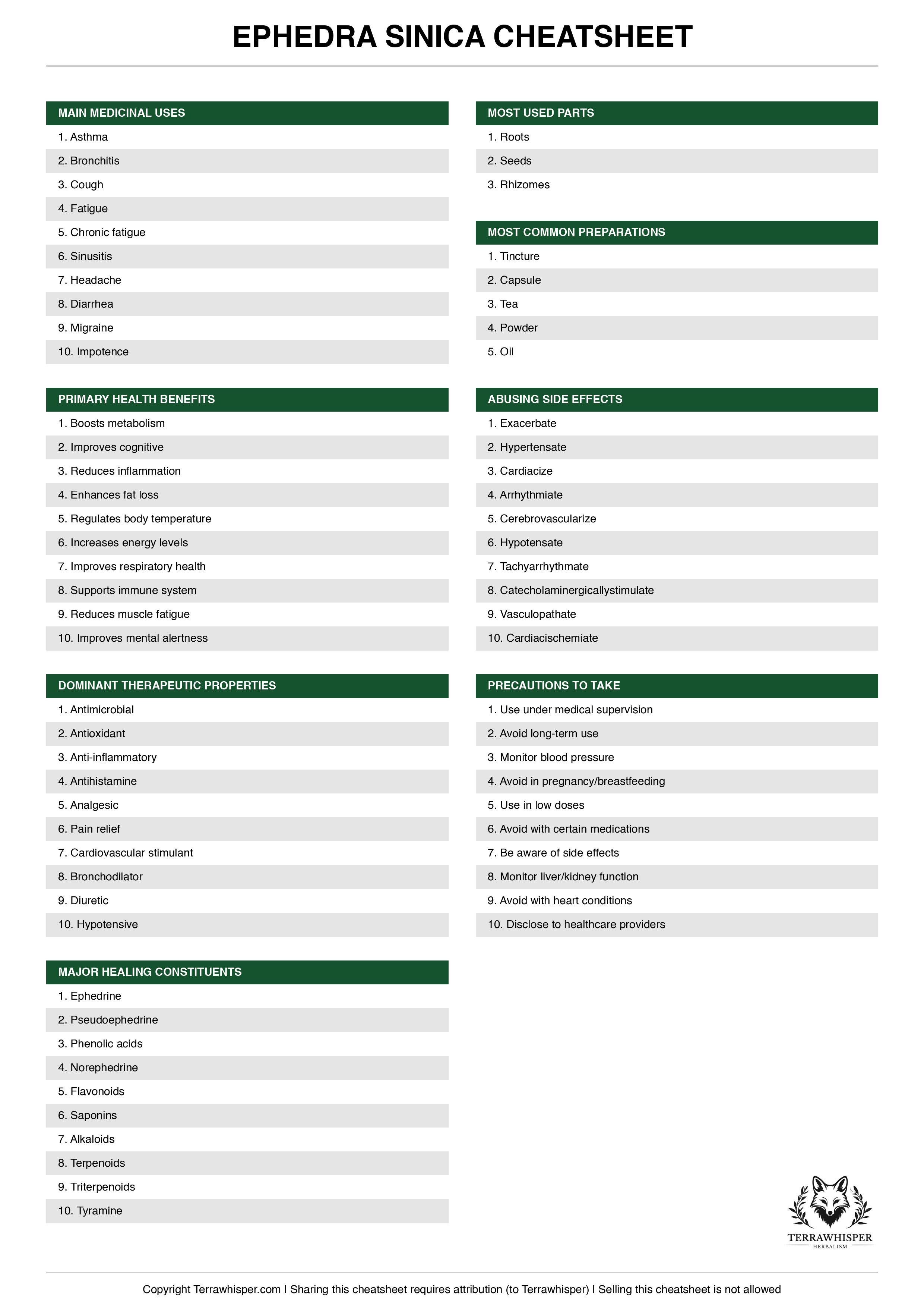 Ephedra sinica plant cheatsheet