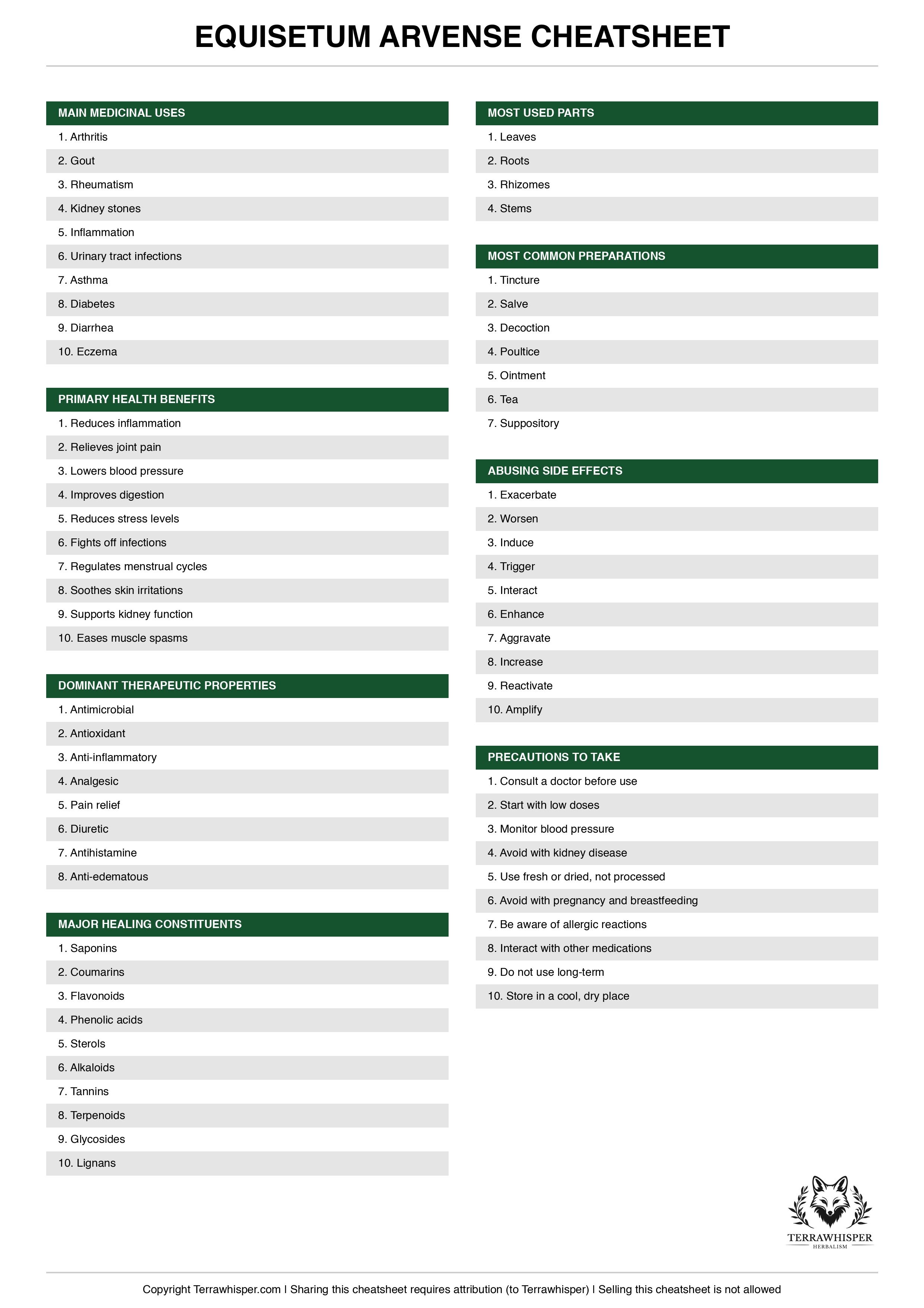 Equisetum arvense plant cheatsheet