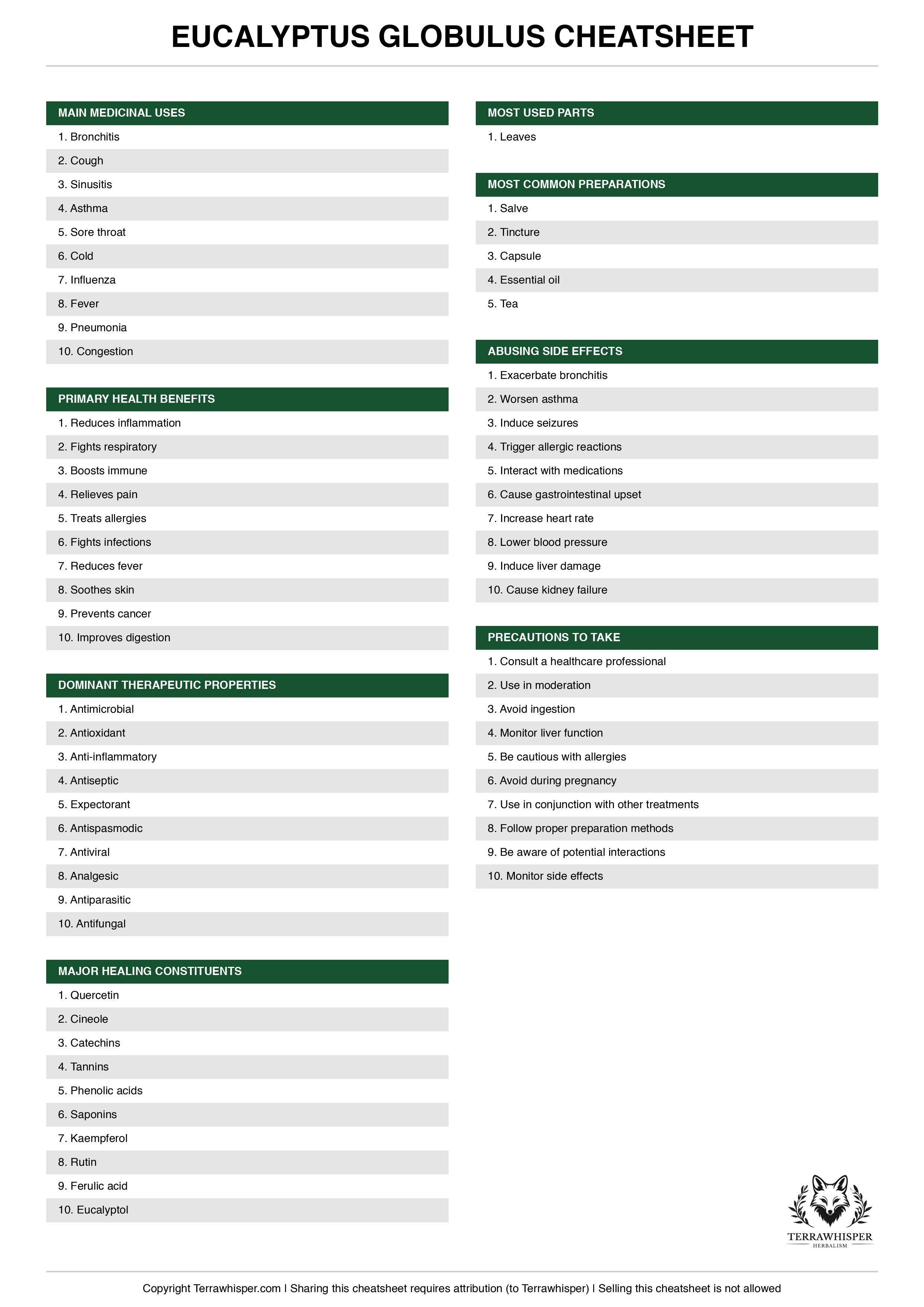 Eucalyptus globulus plant cheatsheet