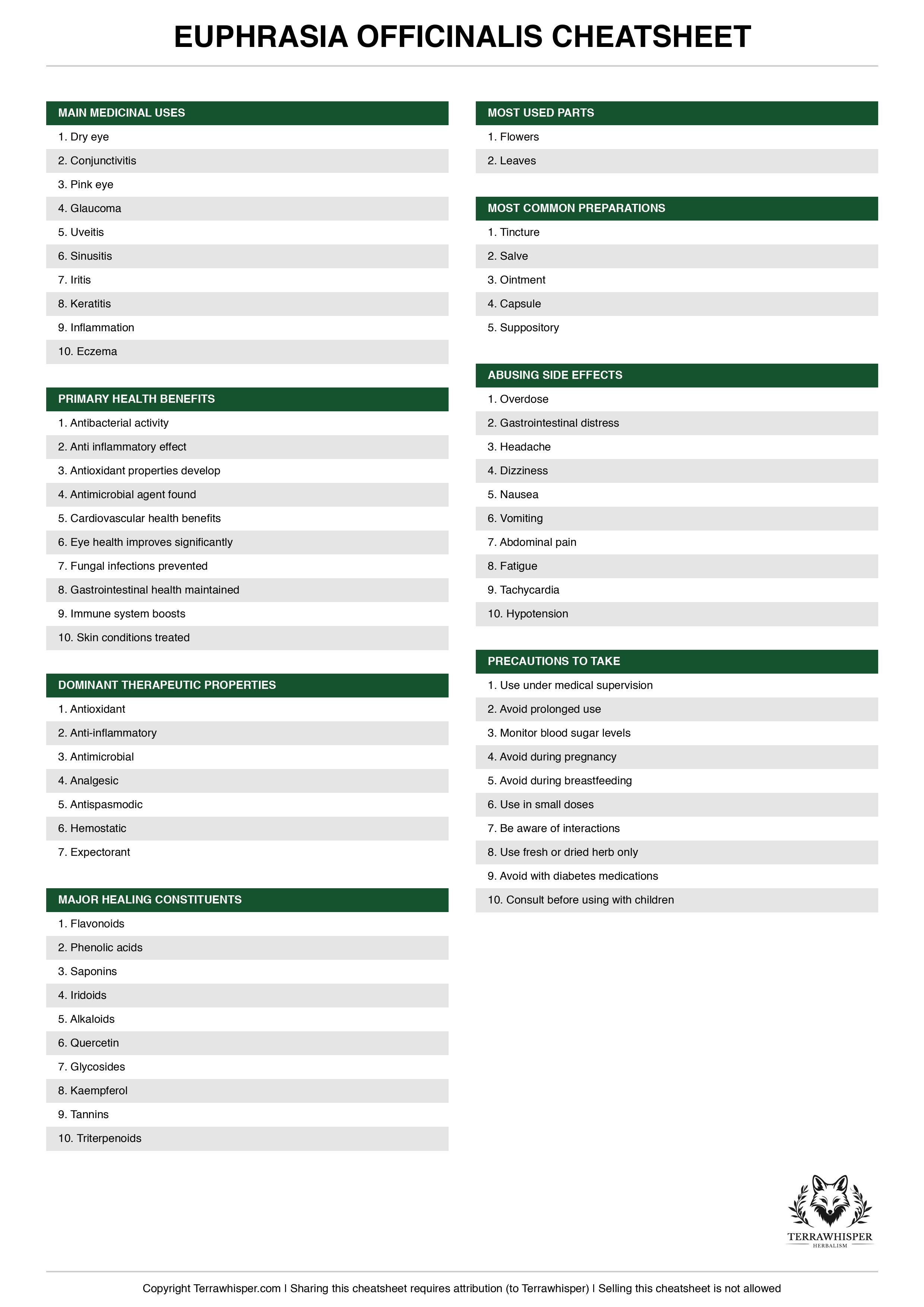 Euphrasia officinalis plant cheatsheet