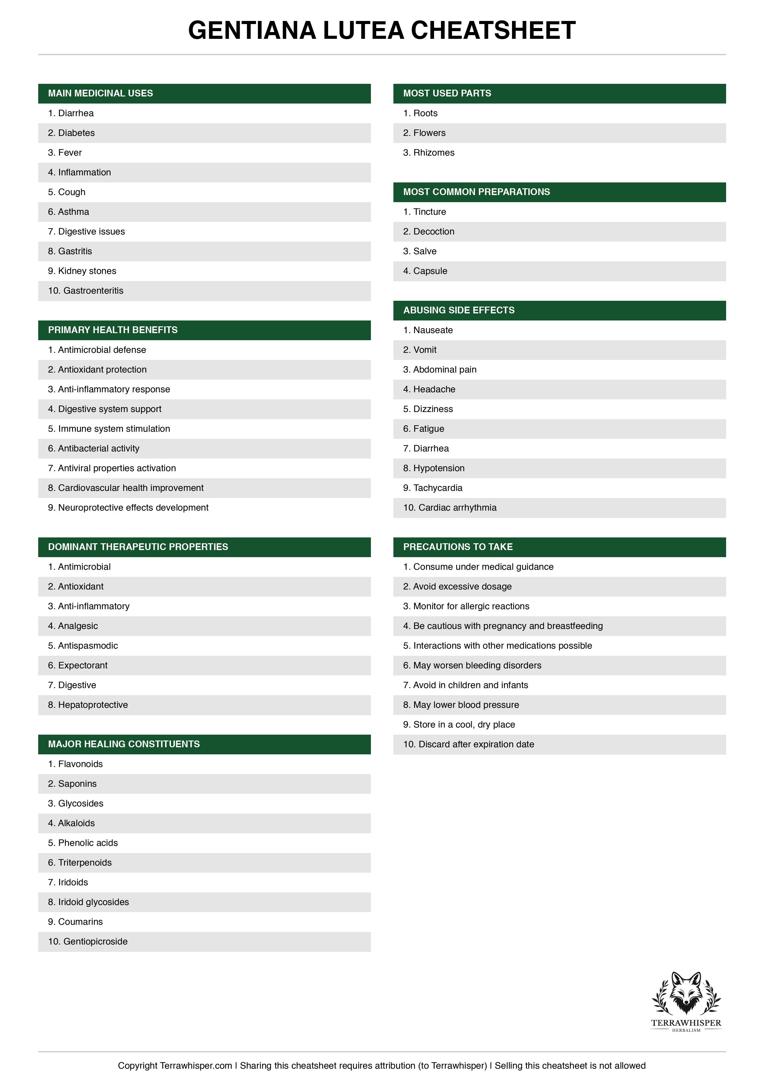 Gentiana lutea plant cheatsheet