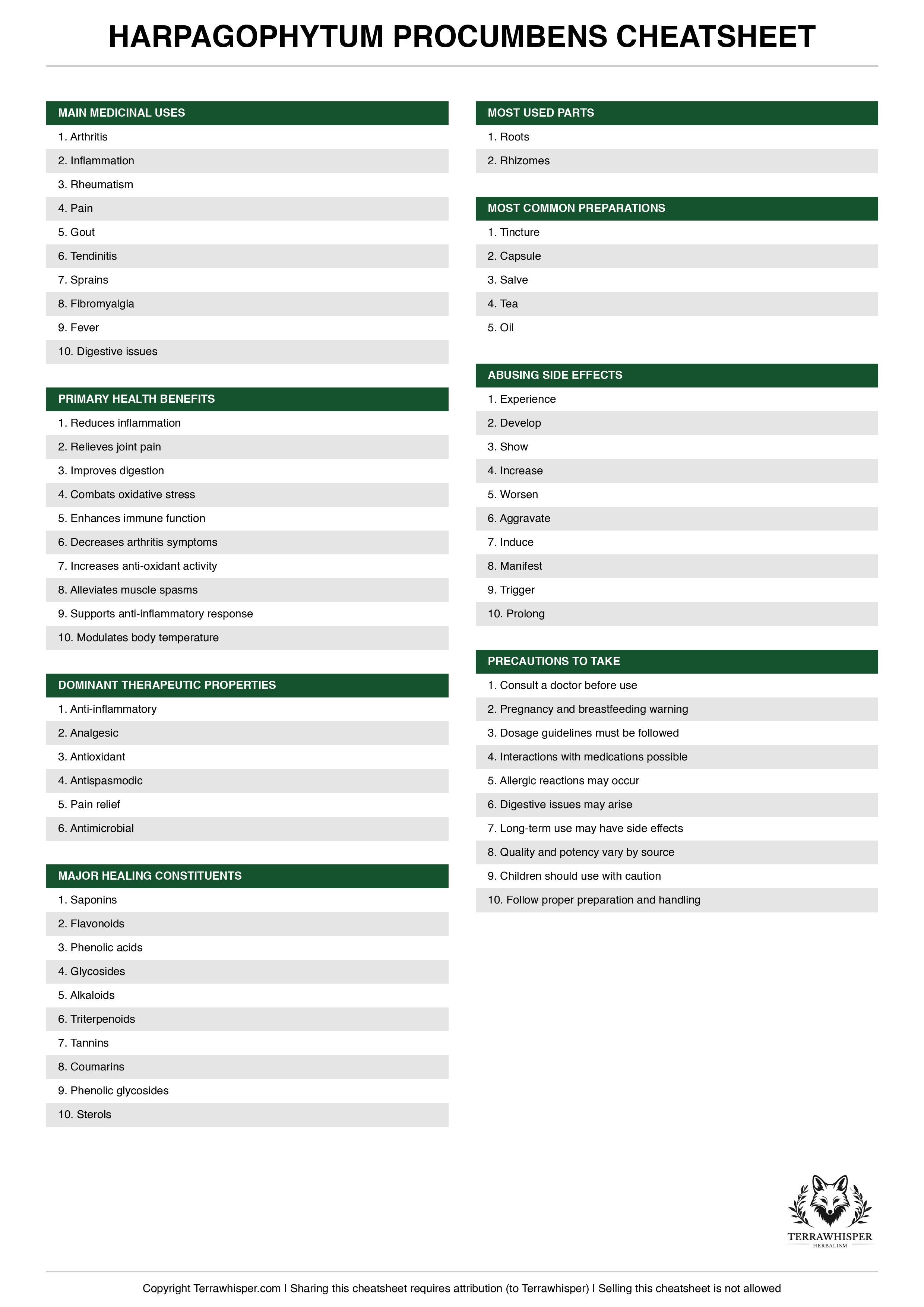 Harpagophytum procumbens plant cheatsheet