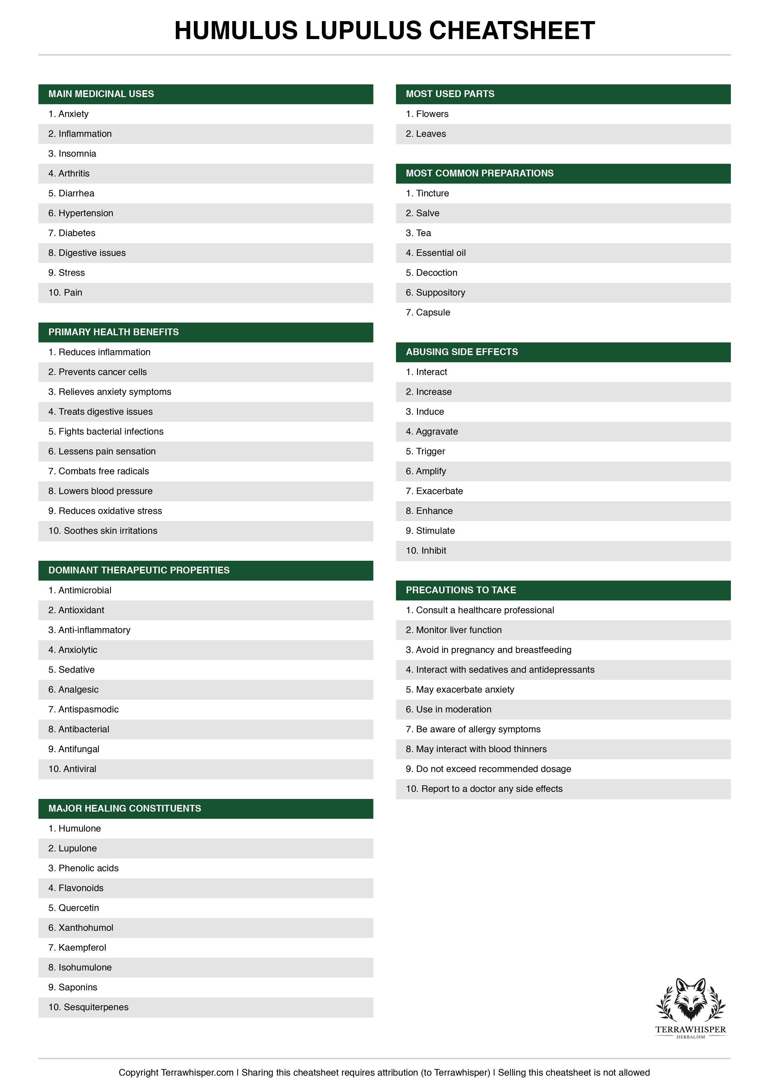 Humulus lupulus plant cheatsheet