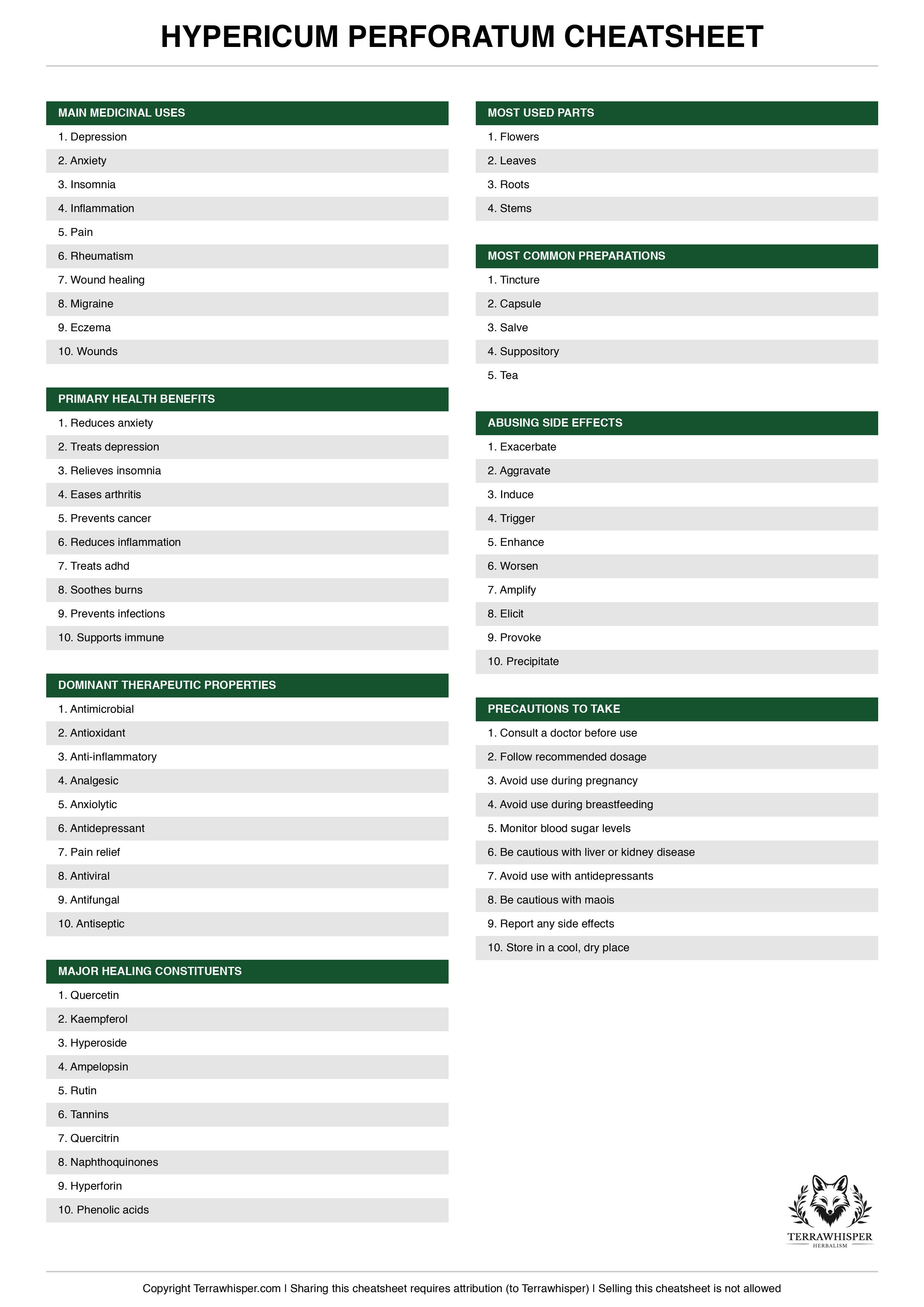 Hypericum perforatum plant cheatsheet