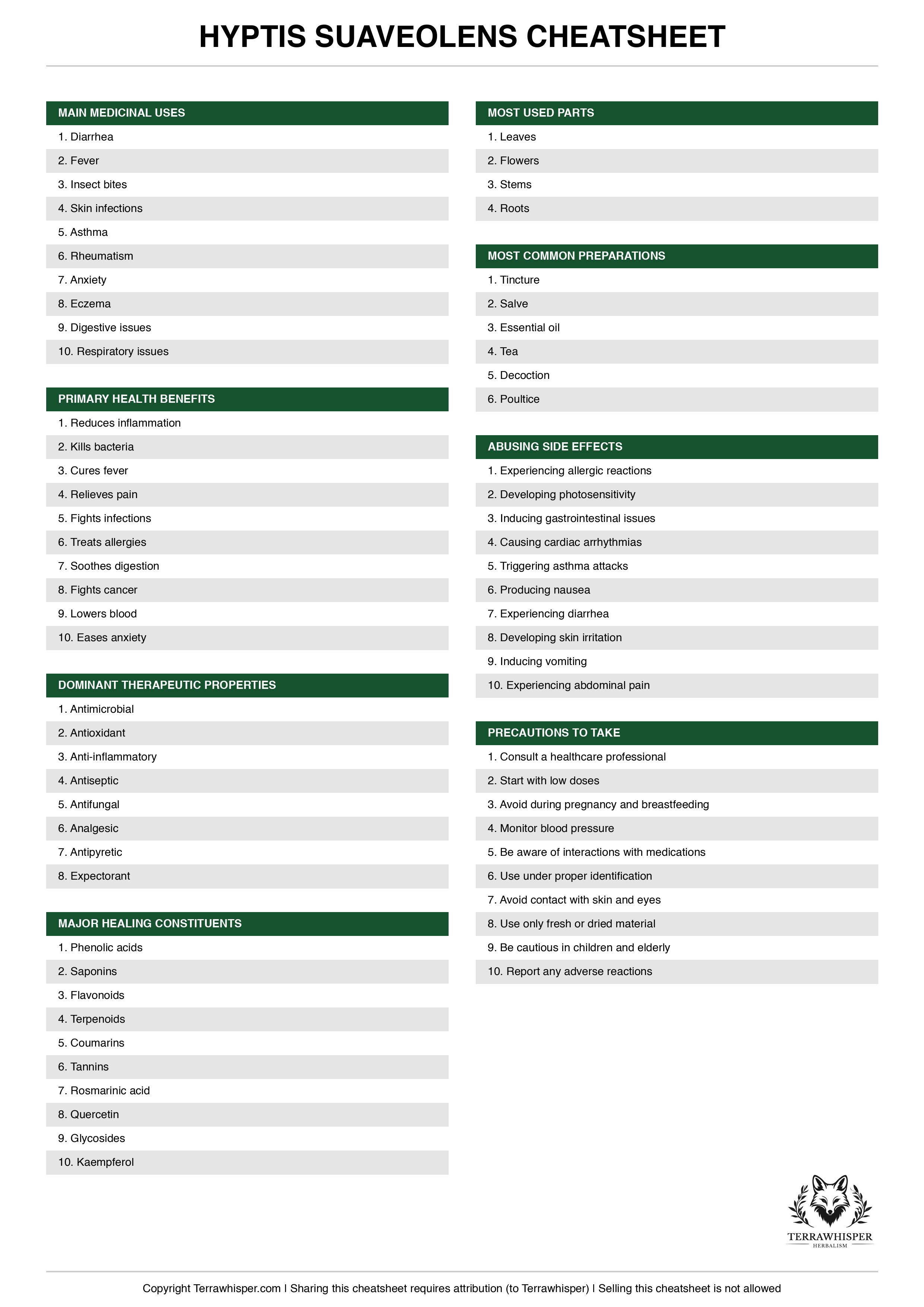 Hyptis suaveolens plant cheatsheet