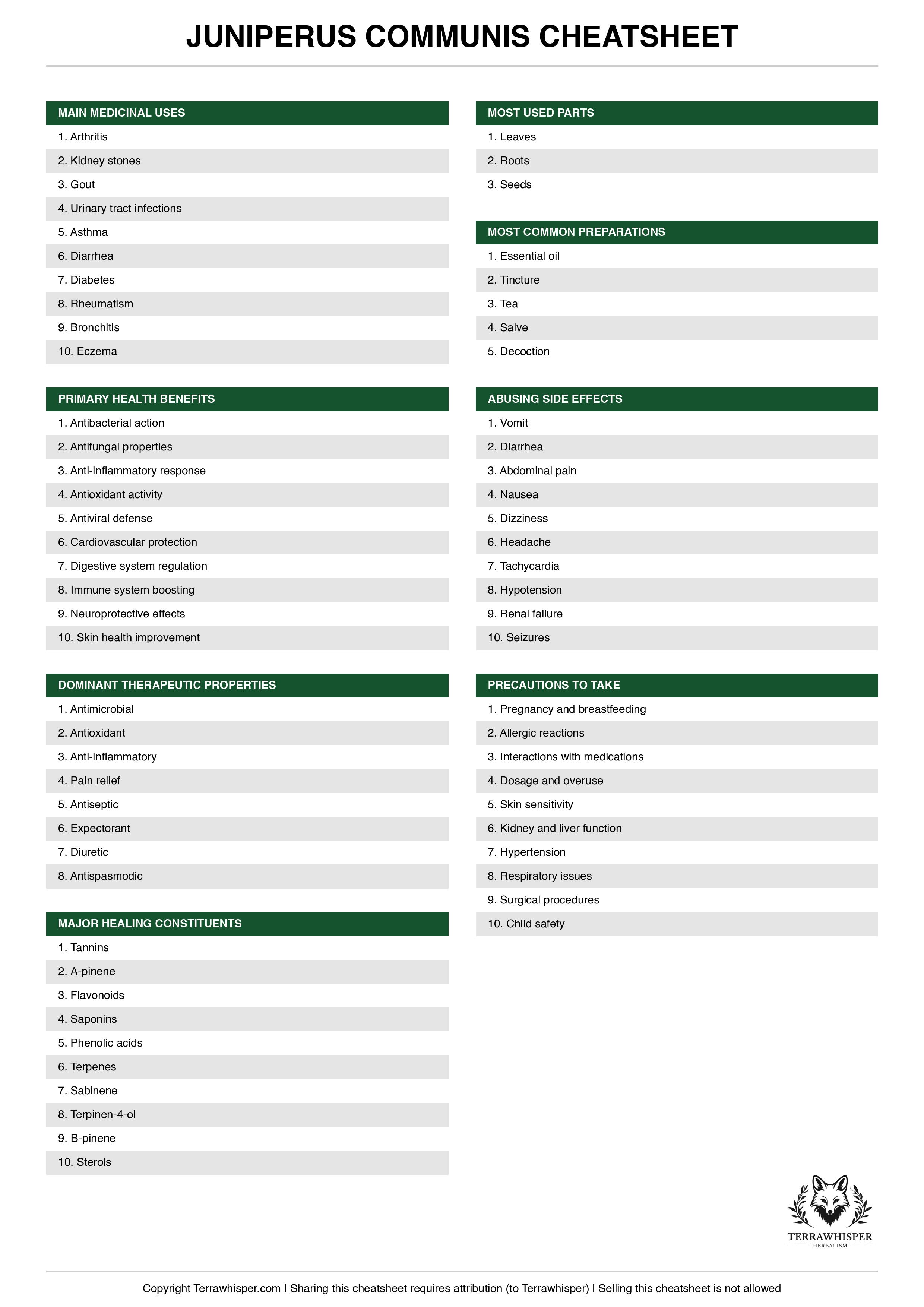 Juniperus communis plant cheatsheet