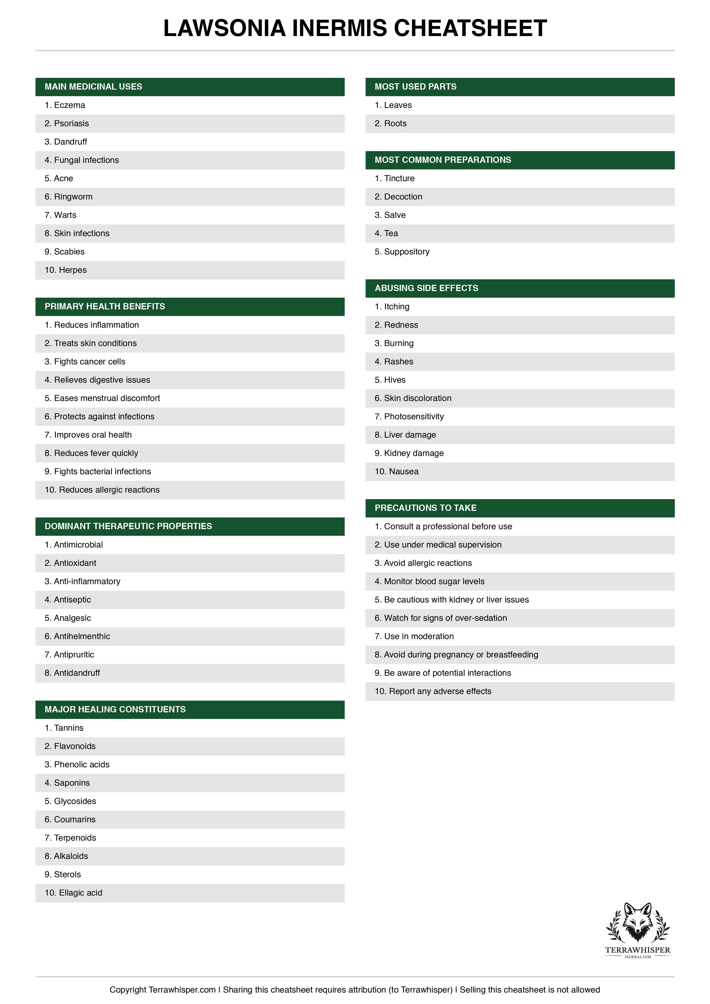 Lawsonia inermis plant cheatsheet