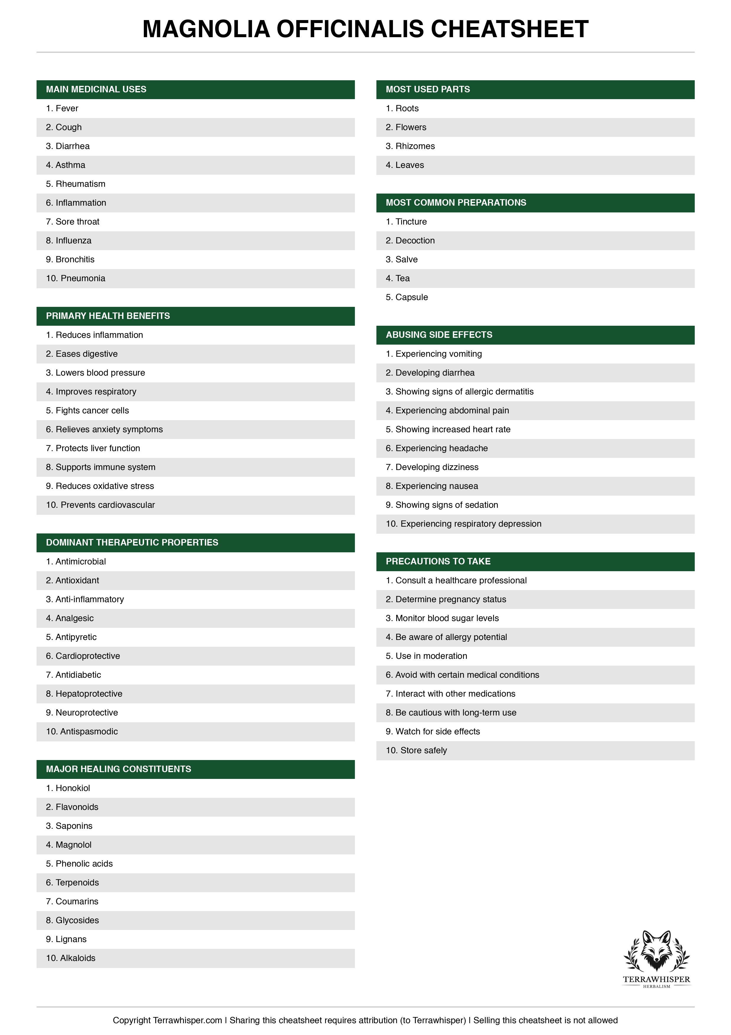 Magnolia officinalis plant cheatsheet