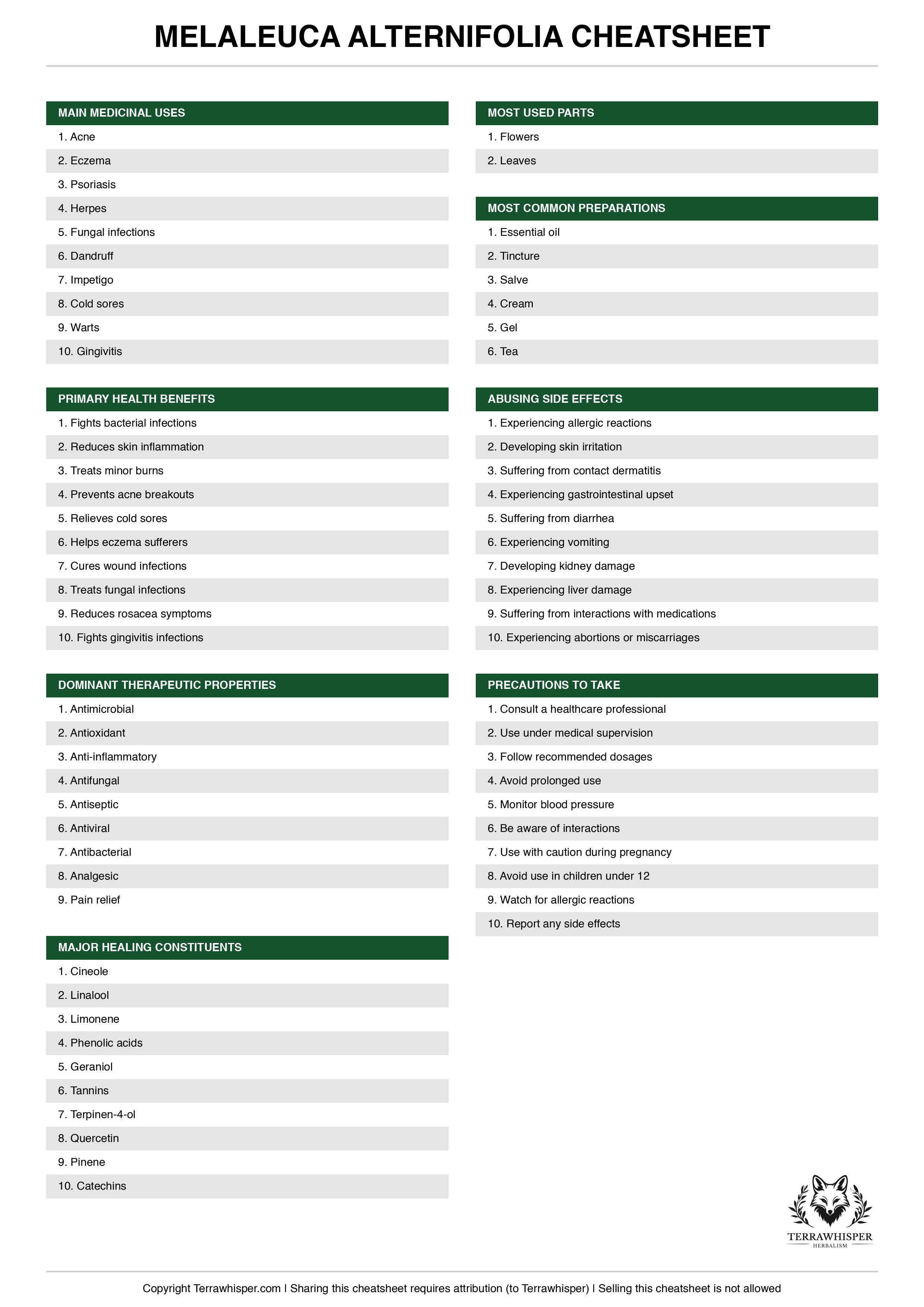 Melaleuca alternifolia plant cheatsheet