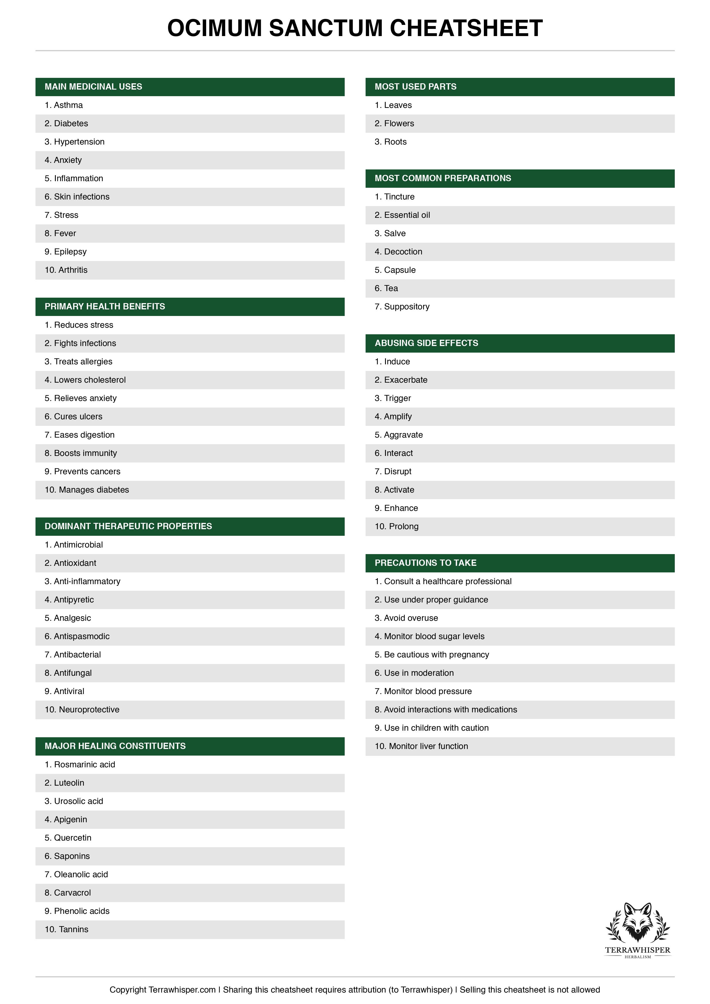 Ocimum sanctum plant cheatsheet