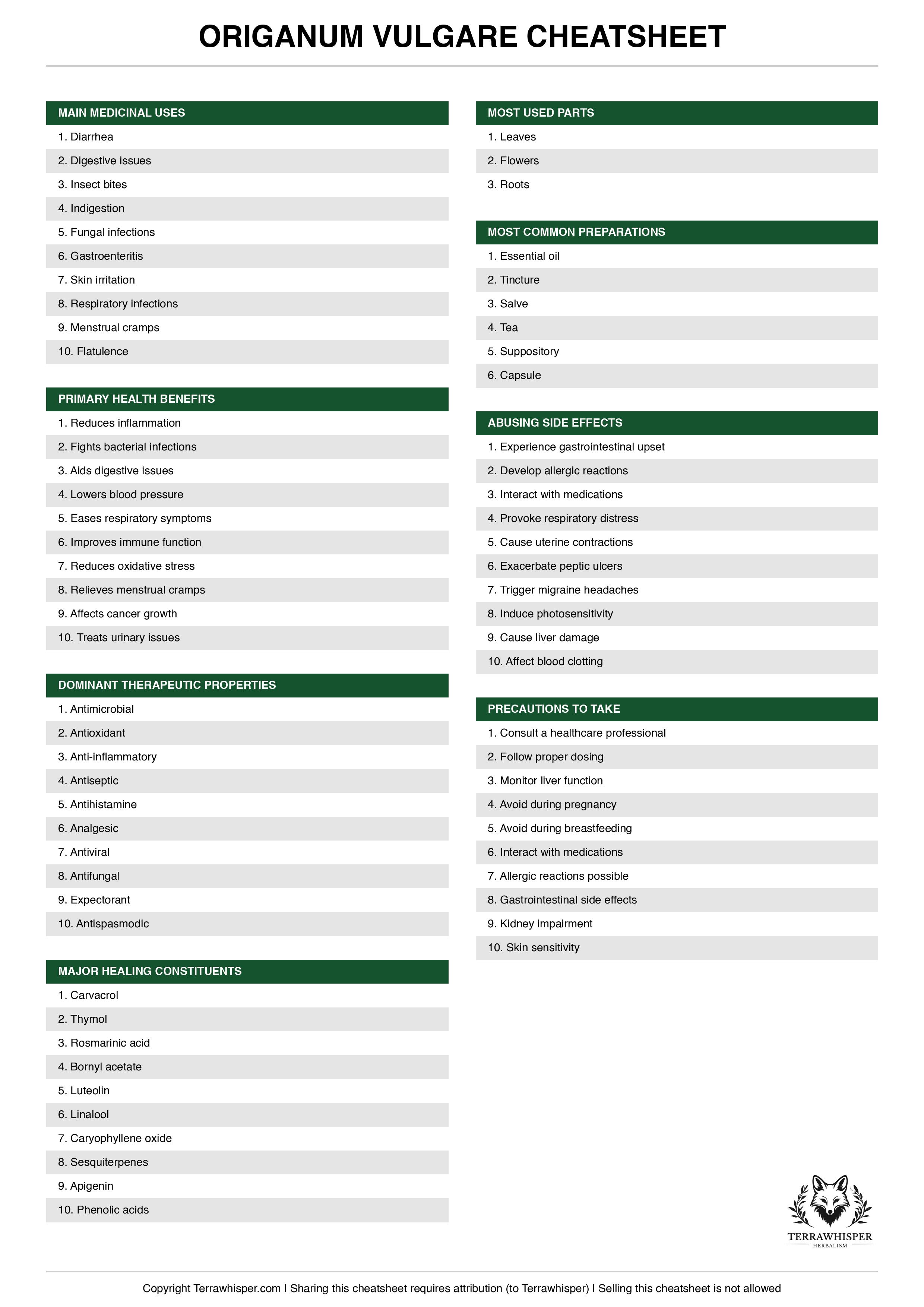 Origanum vulgare plant cheatsheet