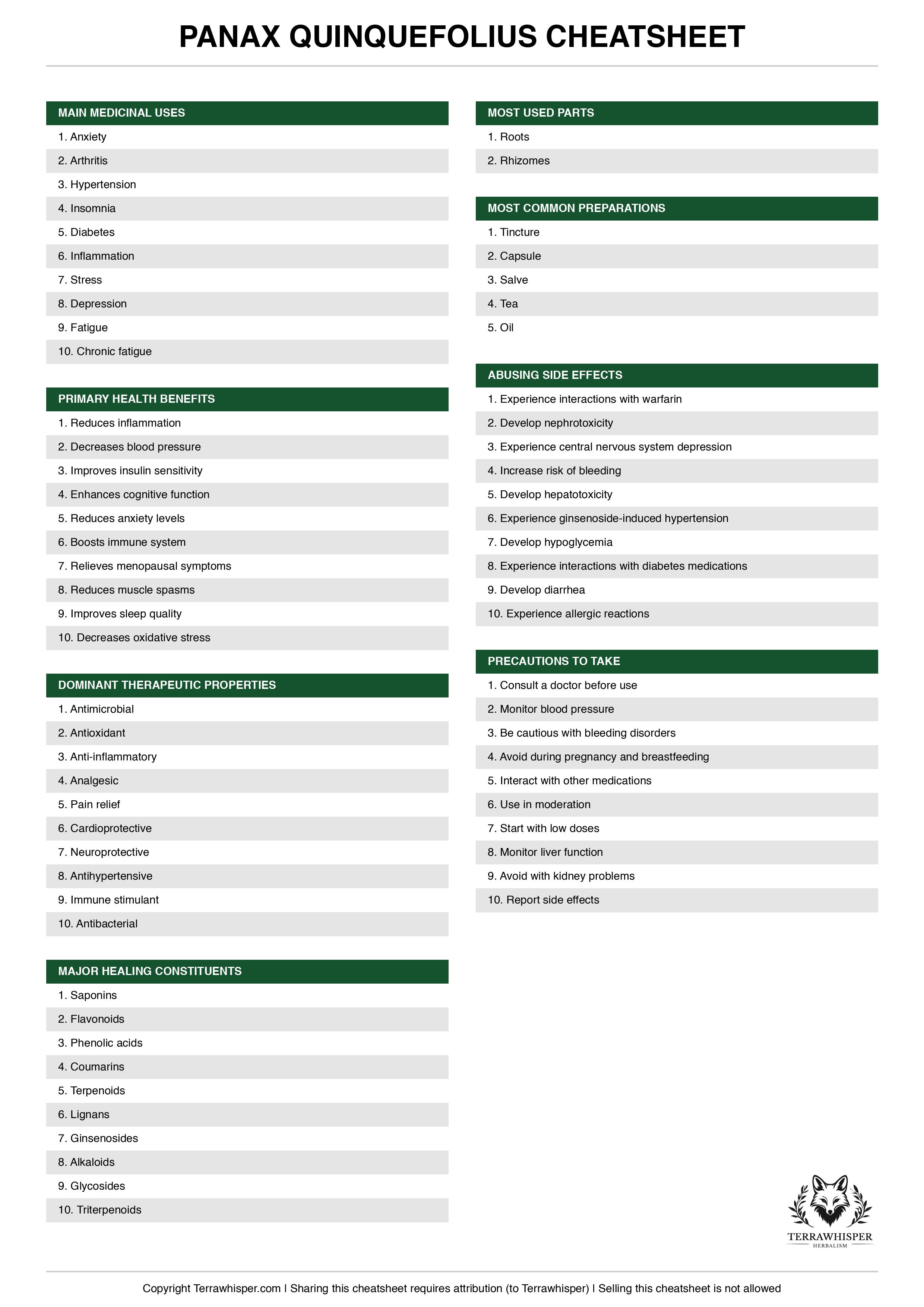 Panax quinquefolius plant cheatsheet