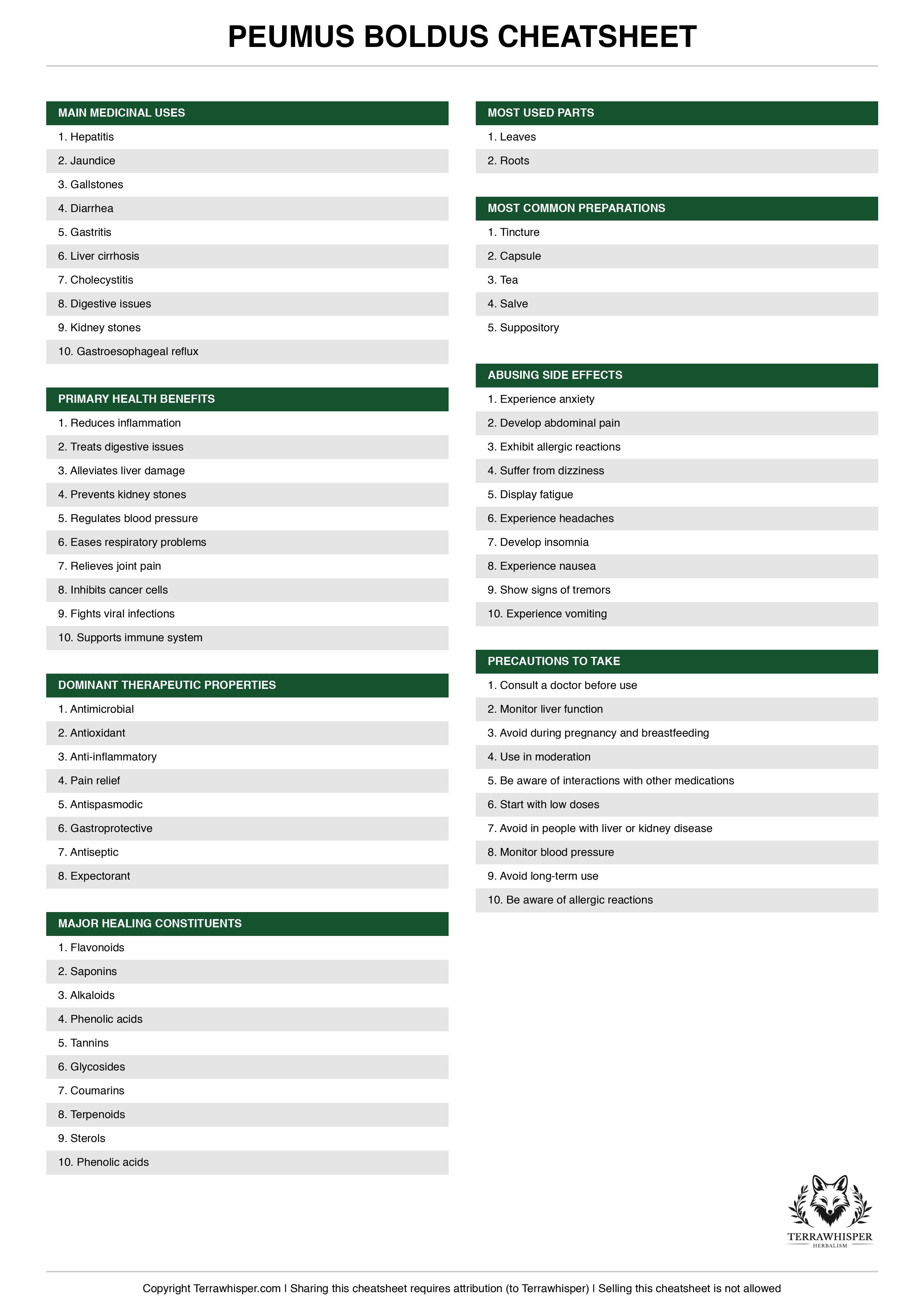 Peumus boldus plant cheatsheet