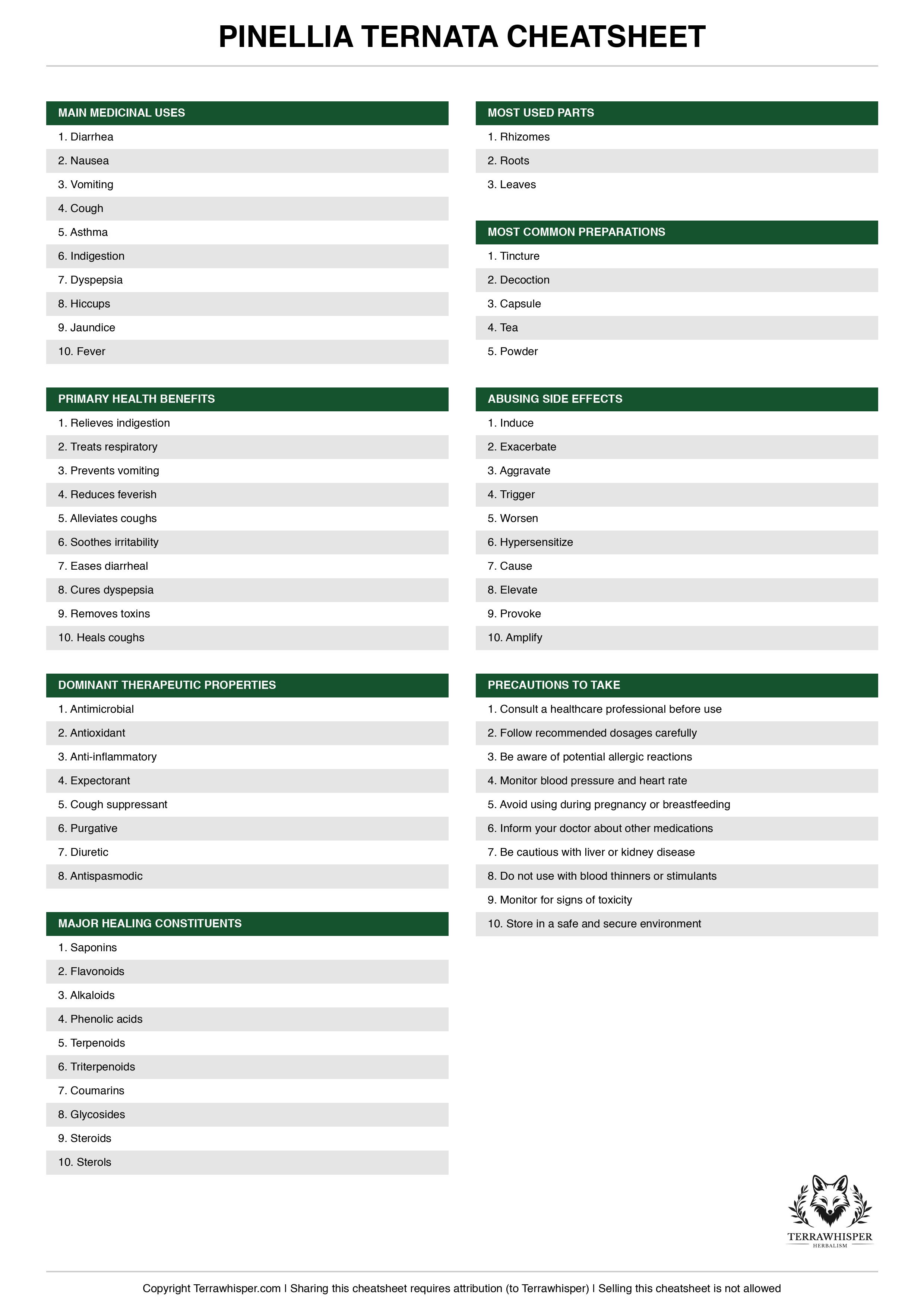 Pinellia ternata plant cheatsheet