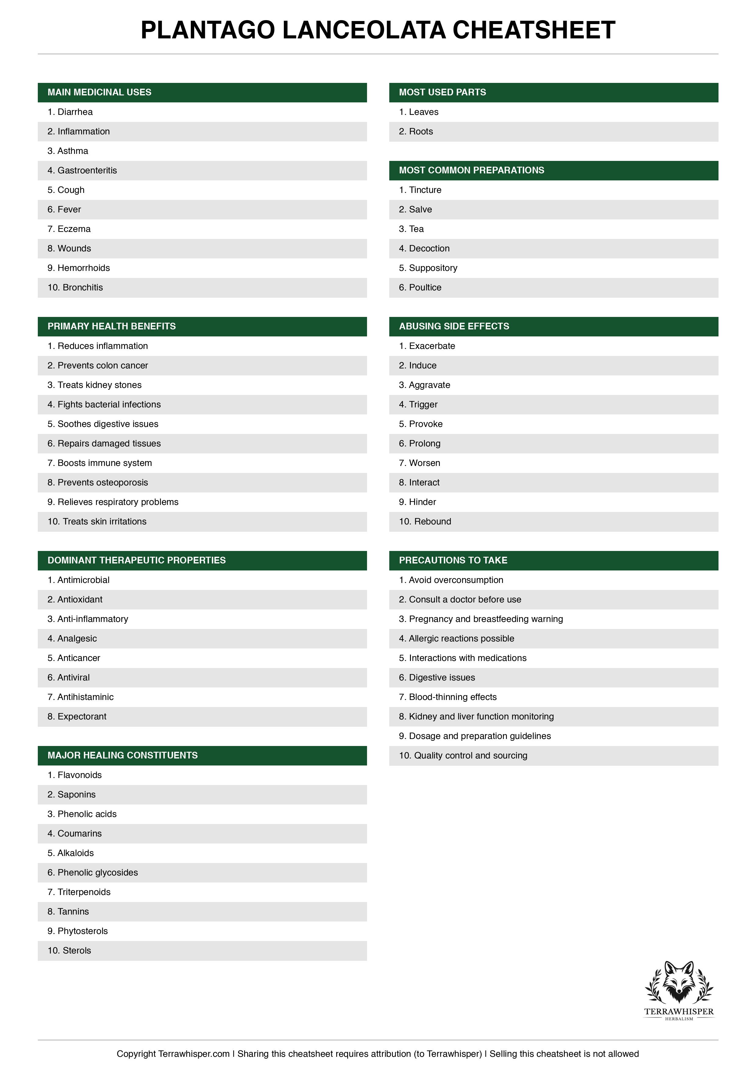 Plantago lanceolata plant cheatsheet