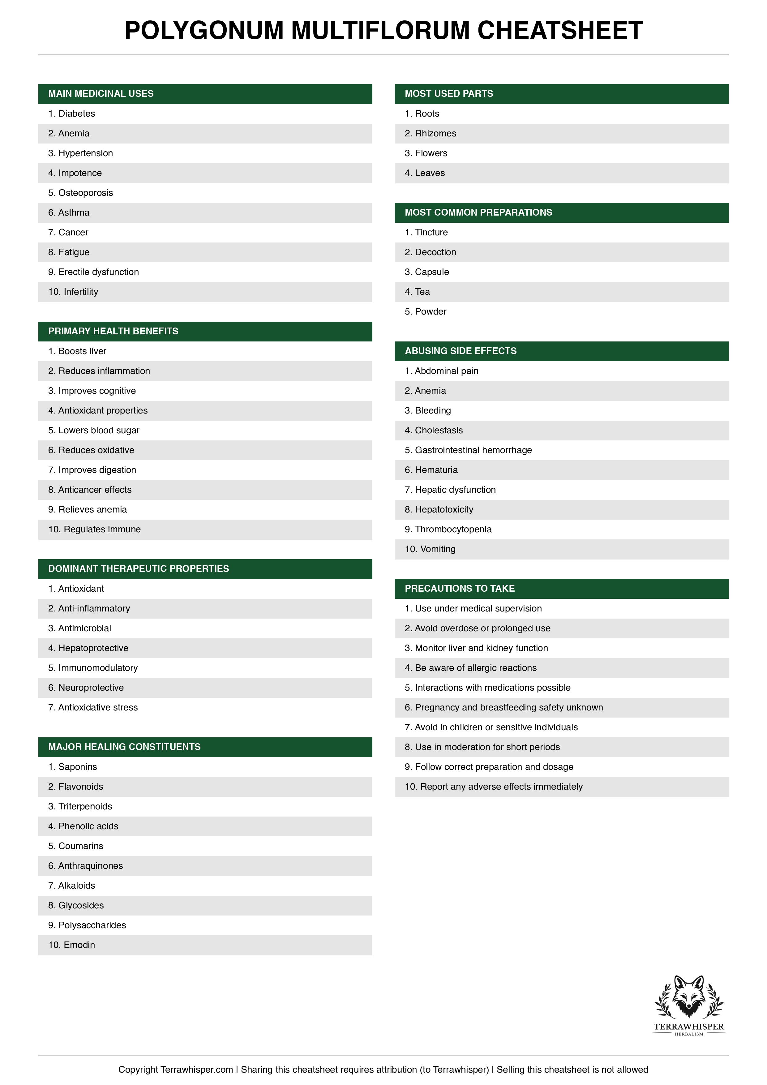 Polygonum multiflorum plant cheatsheet