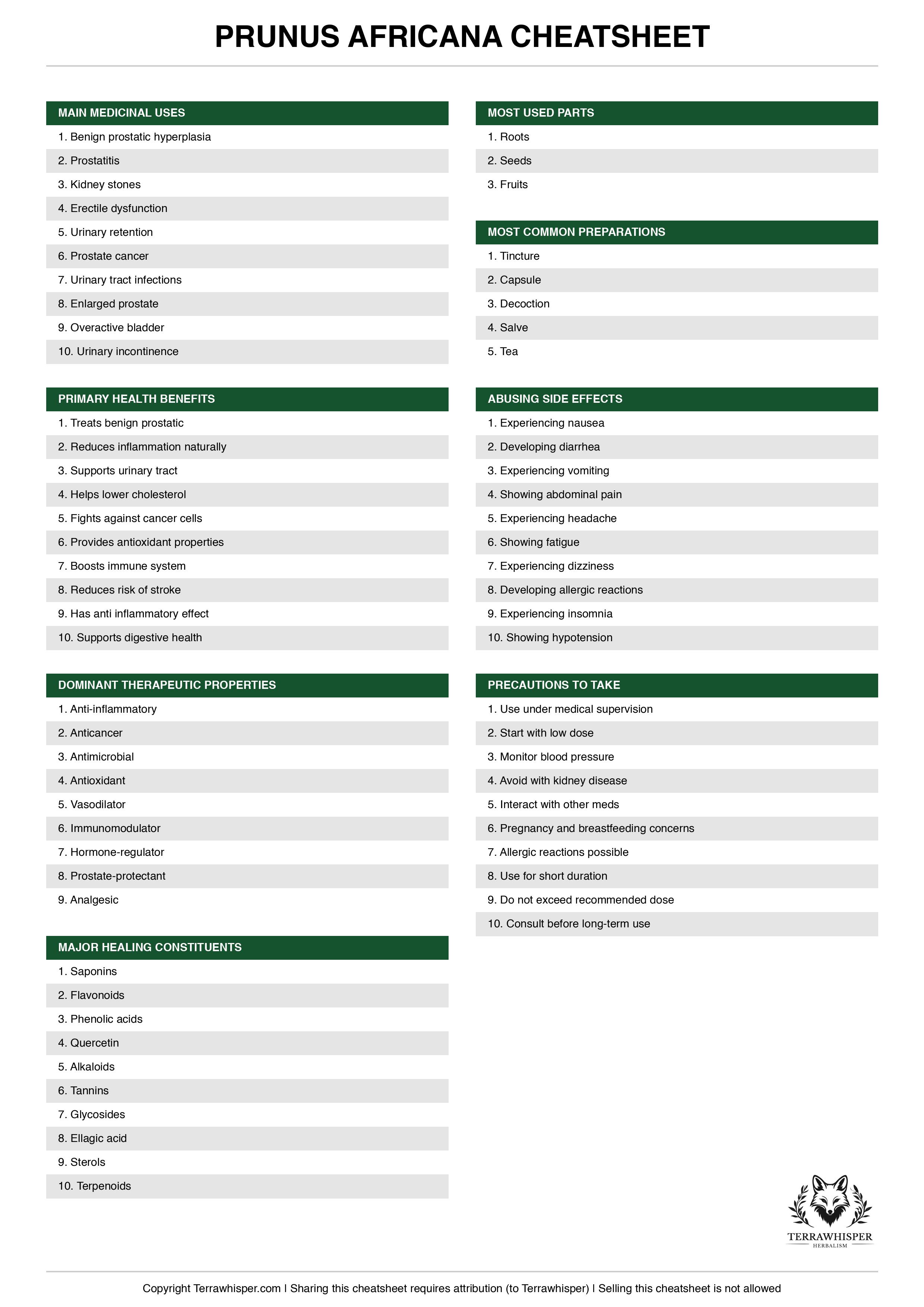 Prunus africana plant cheatsheet