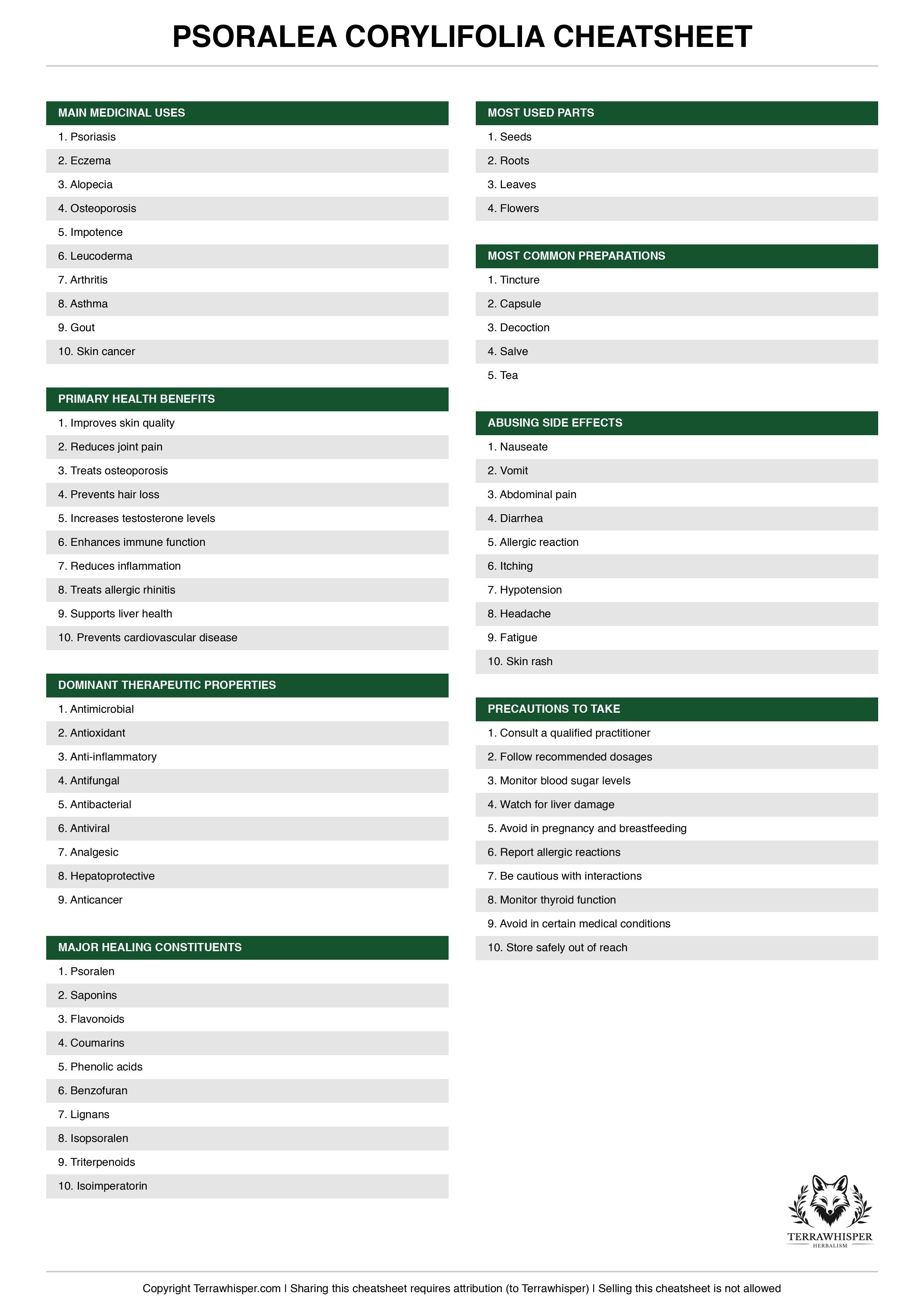 Psoralea corylifolia plant cheatsheet