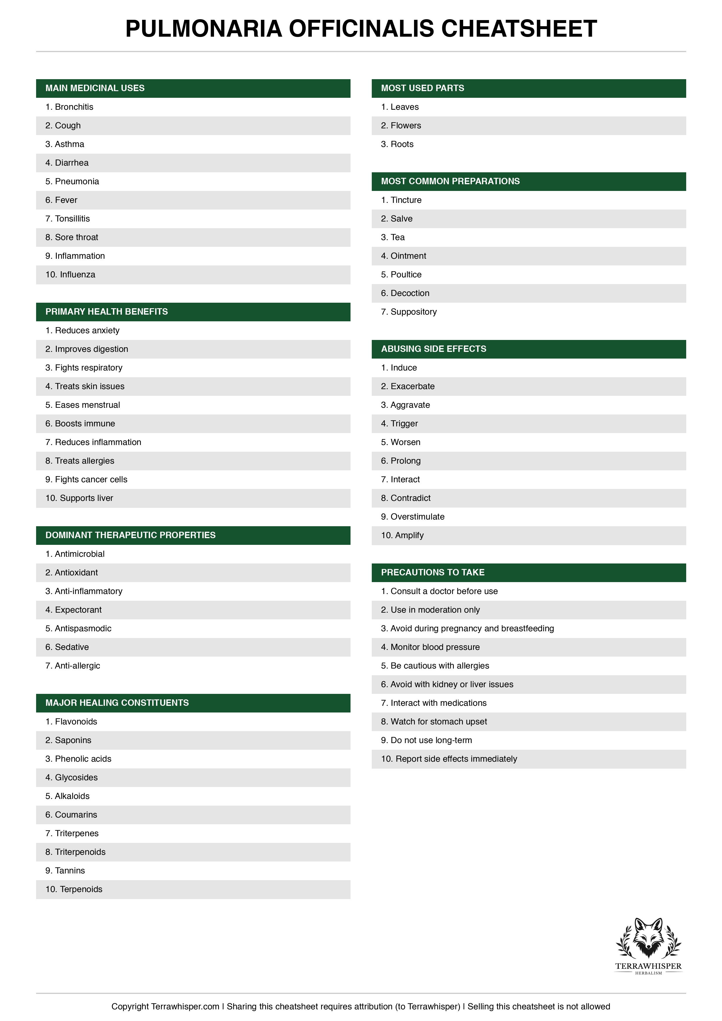 Pulmonaria officinalis plant cheatsheet