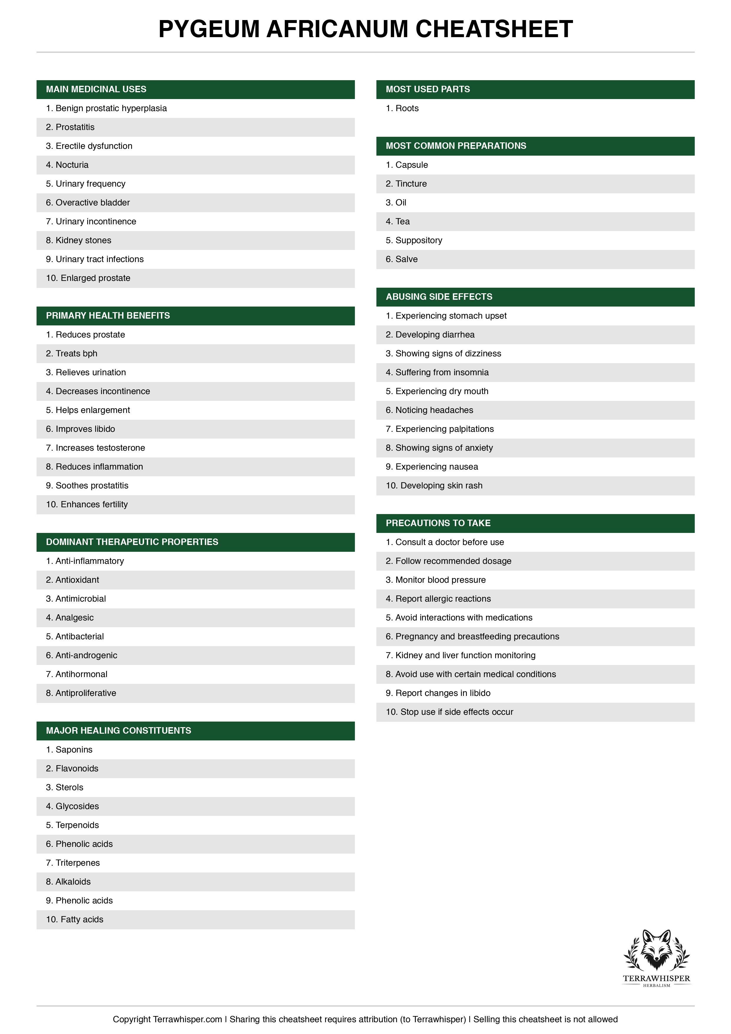 Pygeum africanum plant cheatsheet