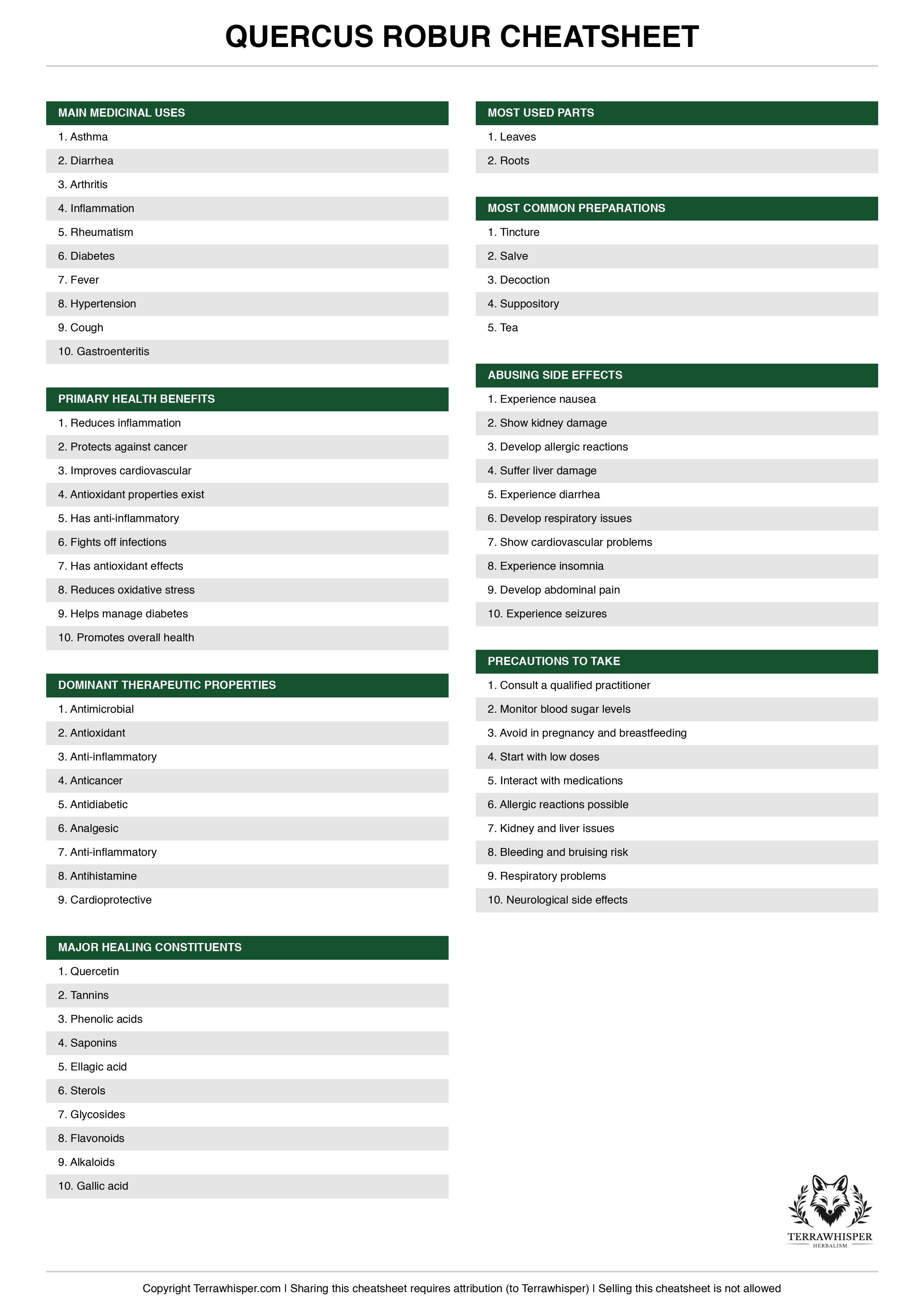 Quercus robur plant cheatsheet