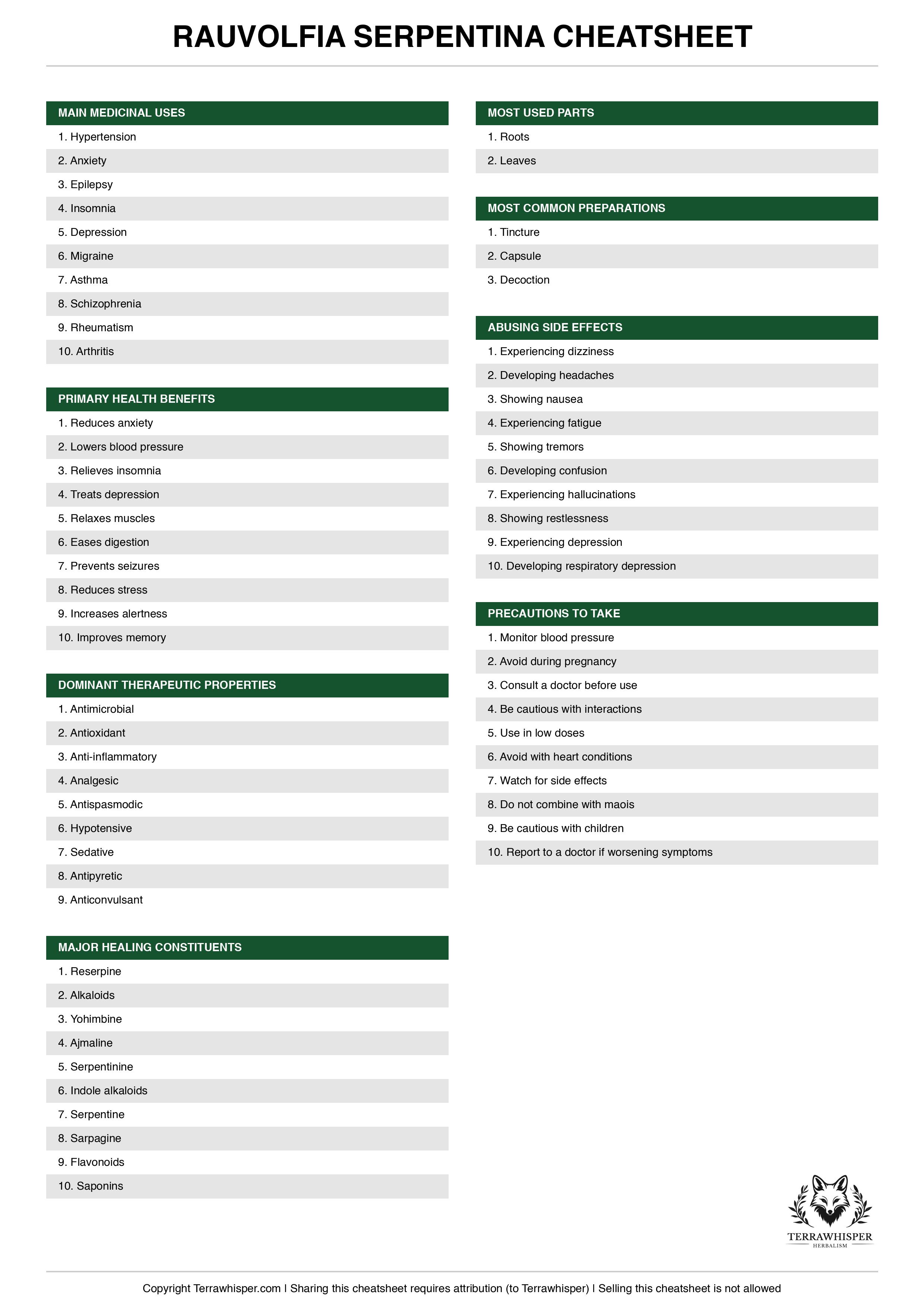 Rauvolfia serpentina plant cheatsheet